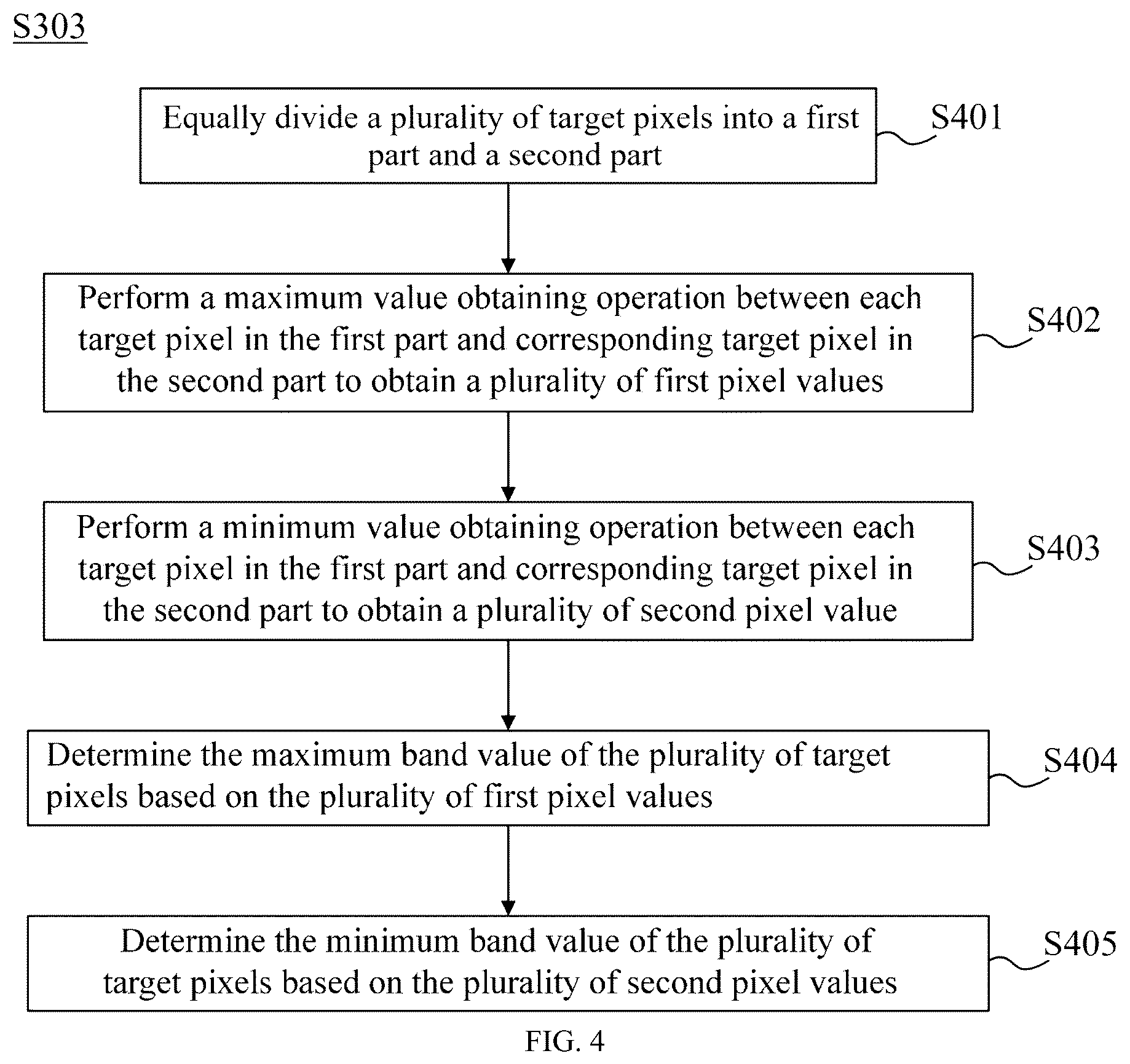 Patent US12309365 Figure 7 – Sample adaptive offset