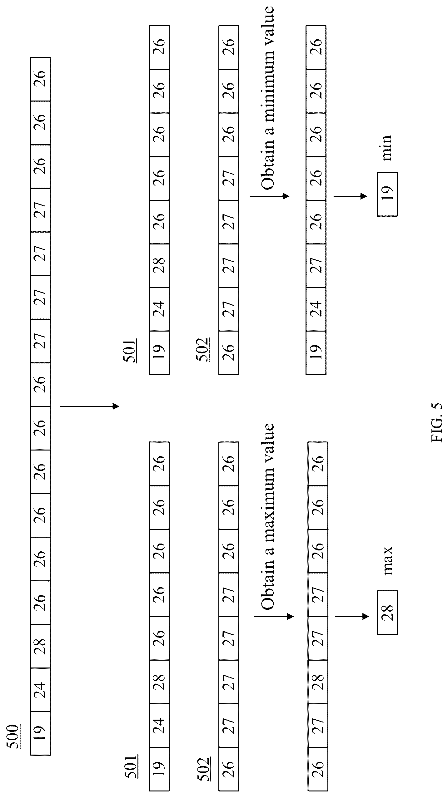 Patent US12309365 Figure 8 – Sample adaptive offset