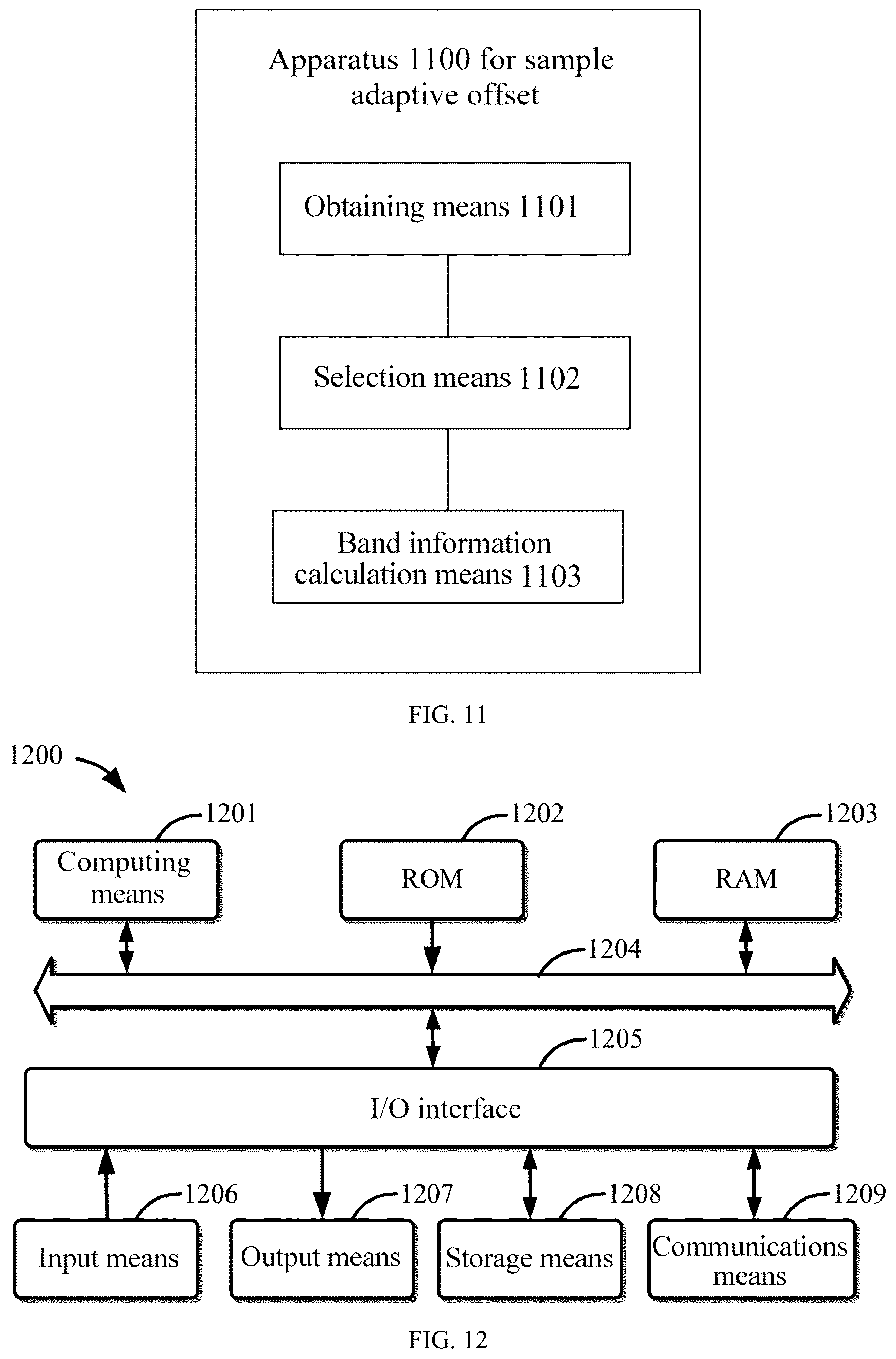 Patent US12309365 Figure 14 – Sample adaptive offset