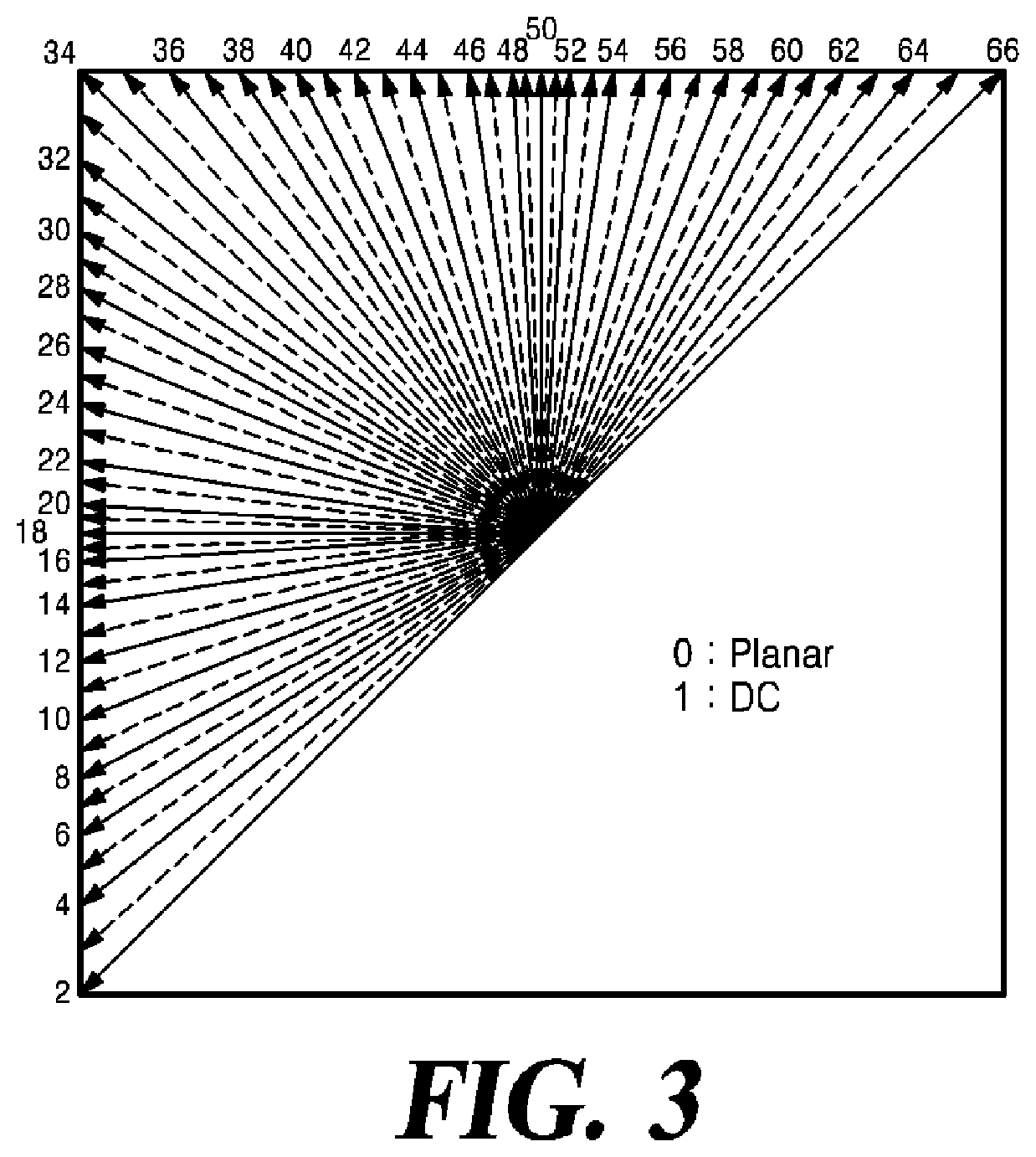 Patent US12309366 Figure 3 – Method of restoration in subblock units, and video decoding apparatus