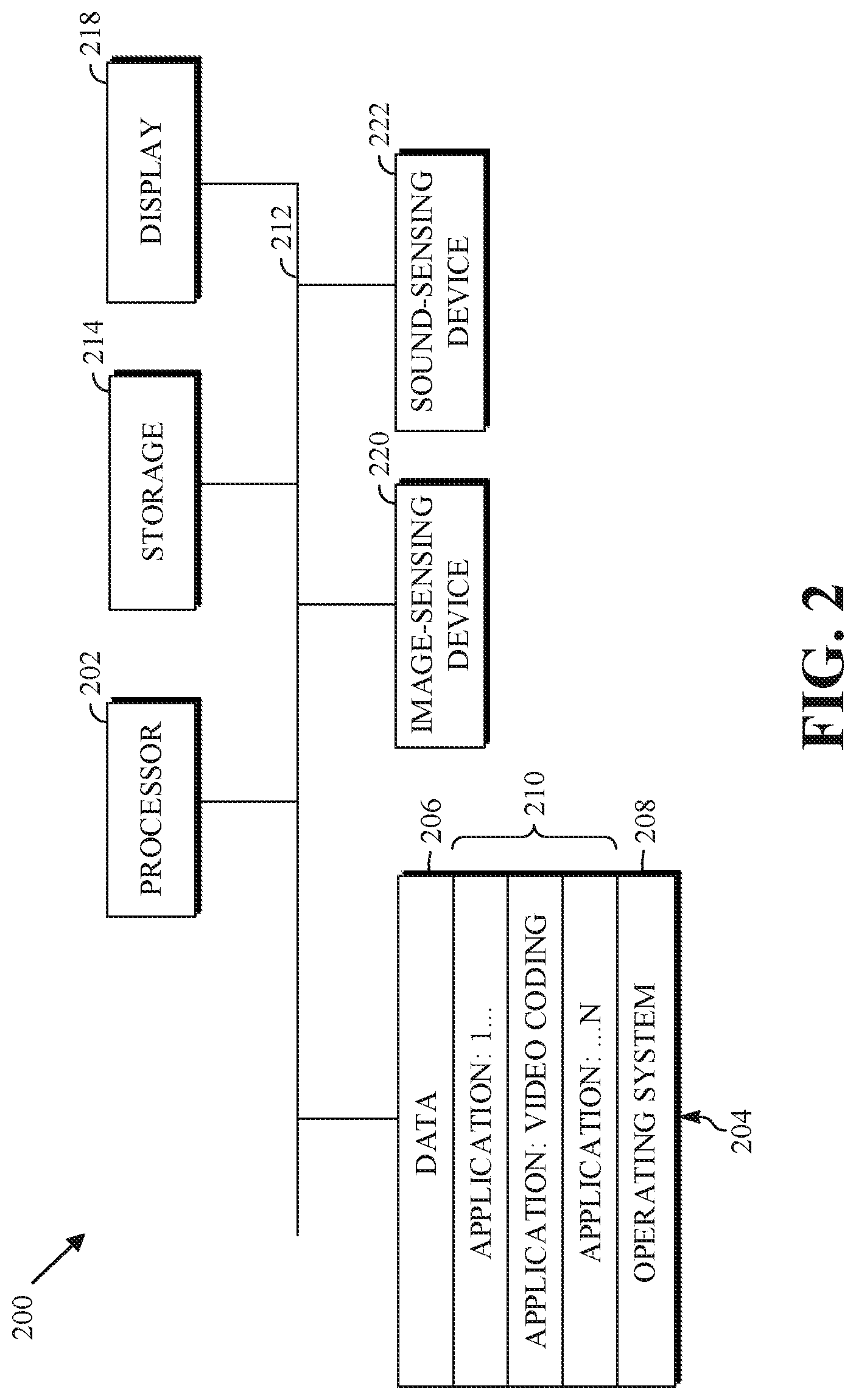 Patent US12309367 Figure 2 – Bicriteria block splitting heuristic for lossy compression