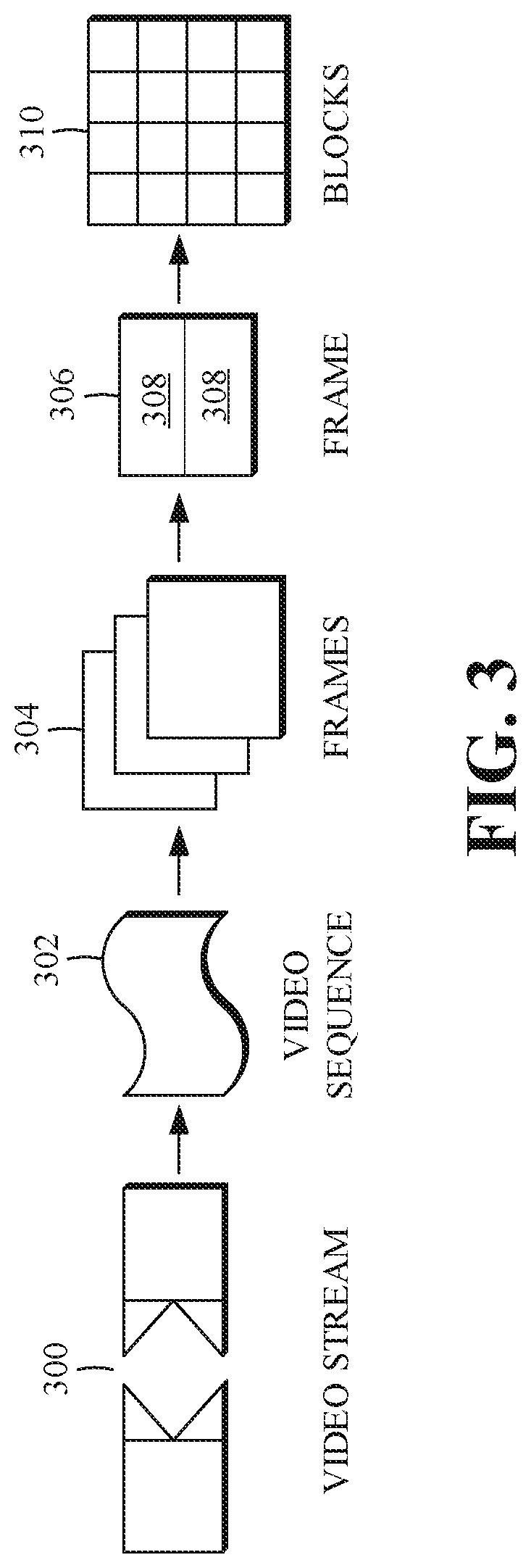 Patent US12309367 Figure 3 – Bicriteria block splitting heuristic for lossy compression