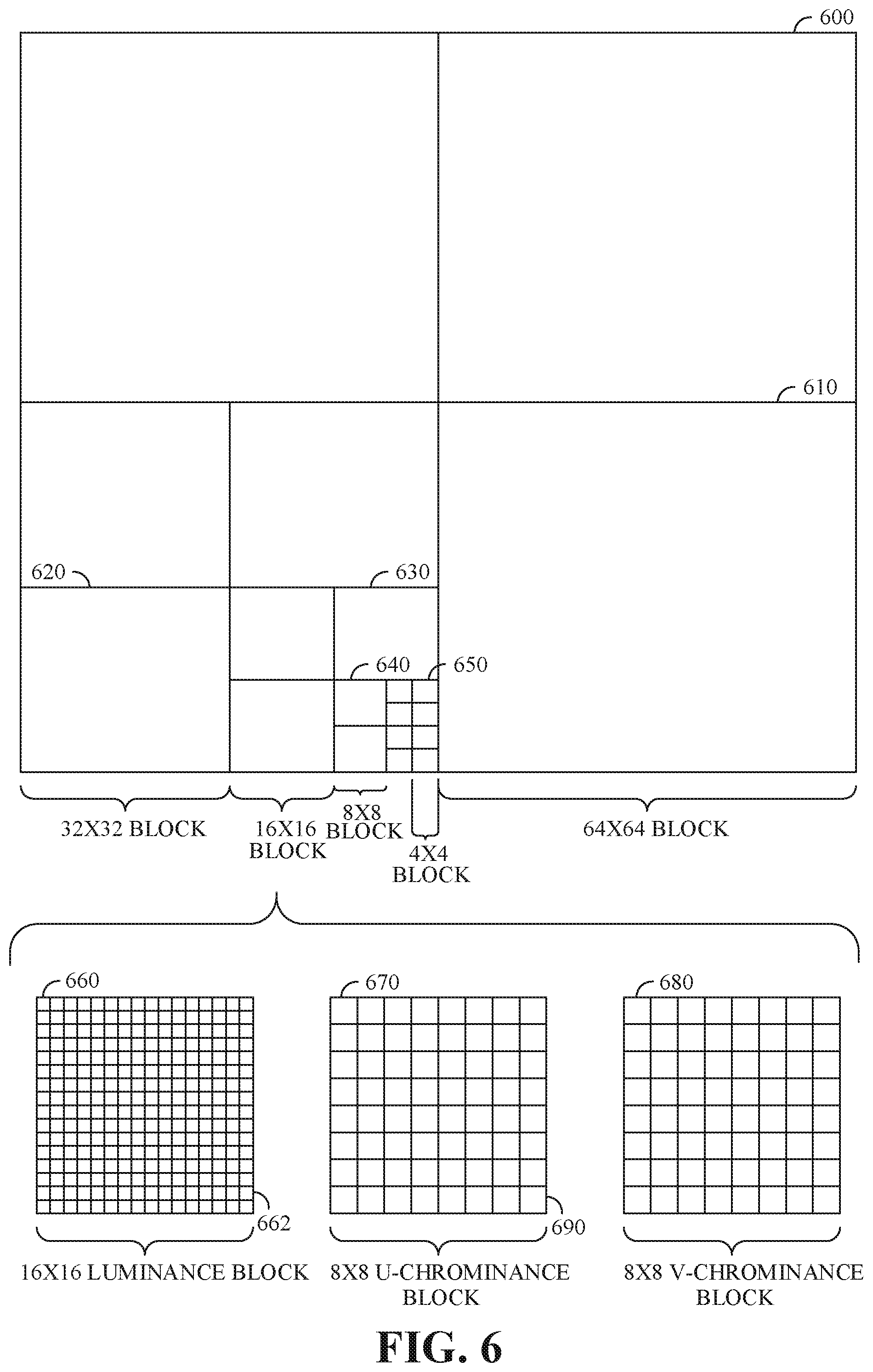 Patent US12309367 Figure 6 – Bicriteria block splitting heuristic for lossy compression