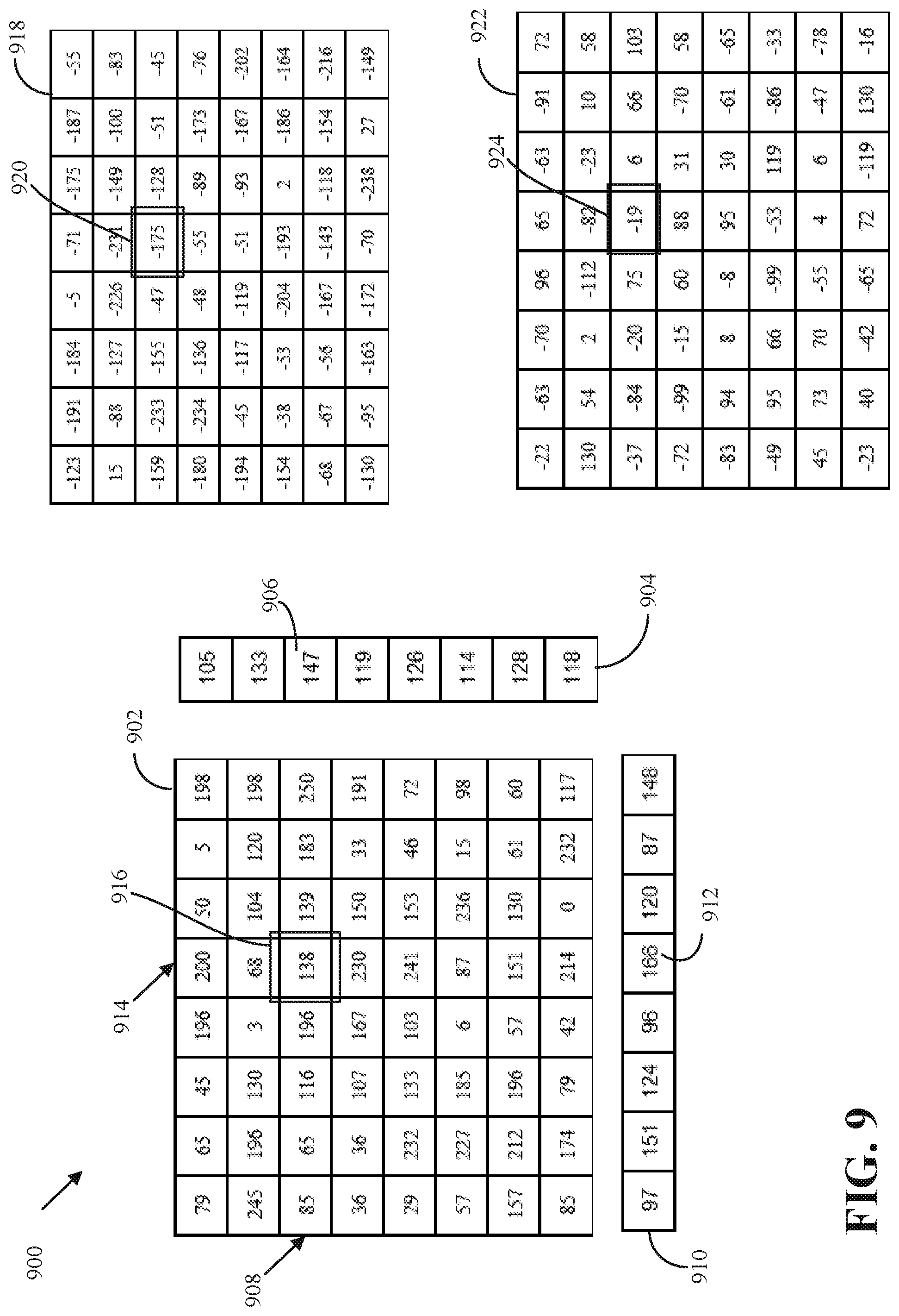 Patent US12309367 Figure 9 – Bicriteria block splitting heuristic for lossy compression