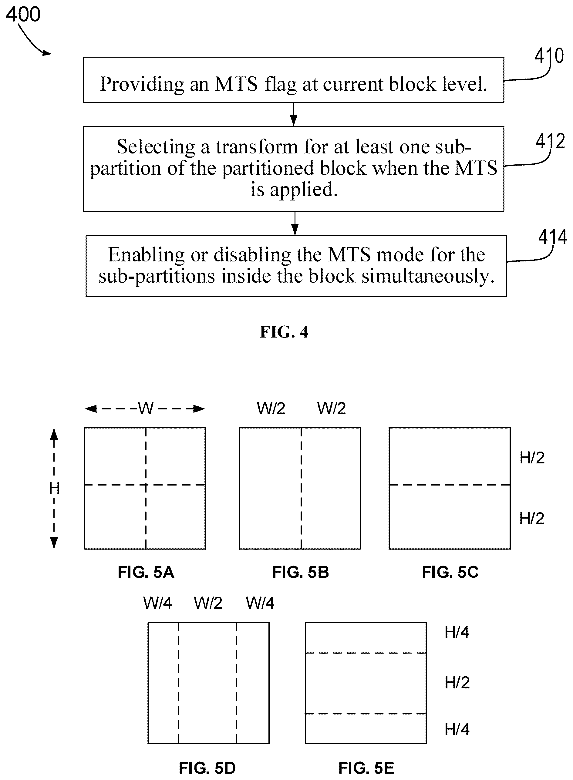 Patent US12309368 Figure 4 – Methods and devices for intra sub-partition coding mode