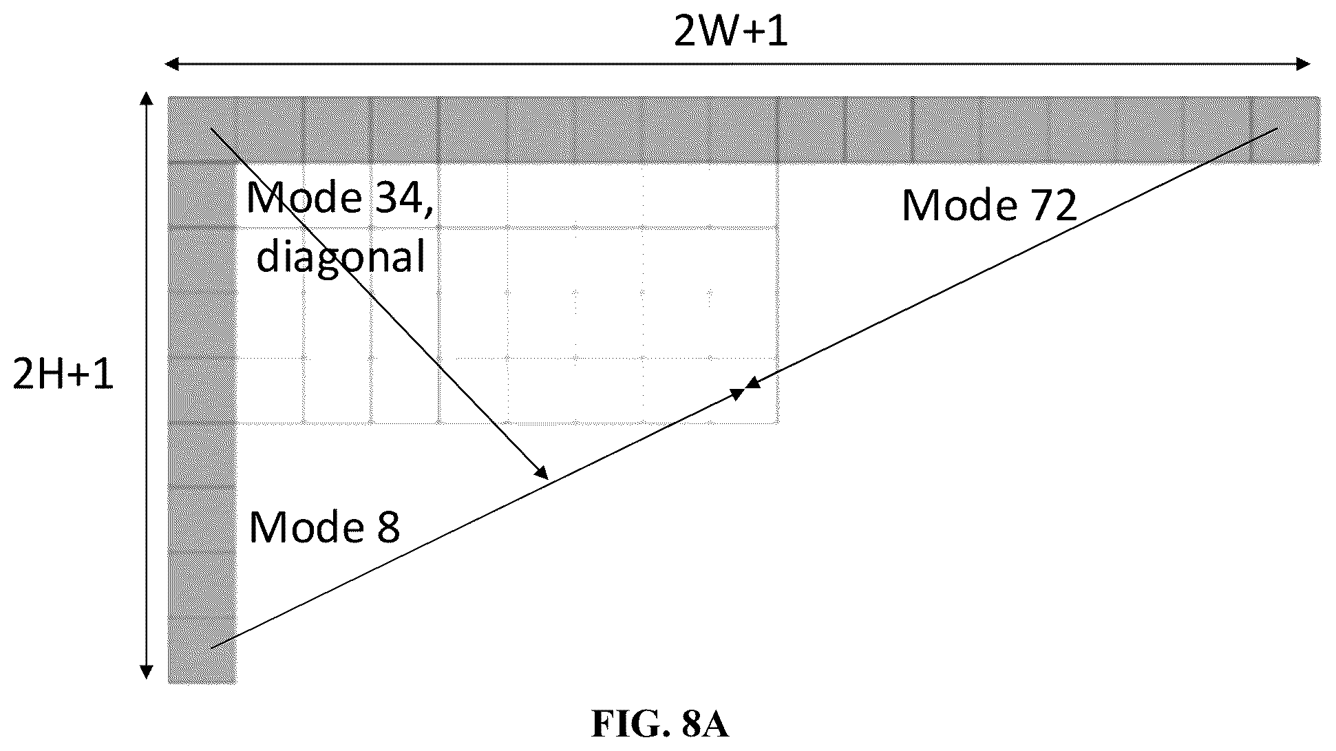 Patent US12309368 Figure 7 – Methods and devices for intra sub-partition coding mode