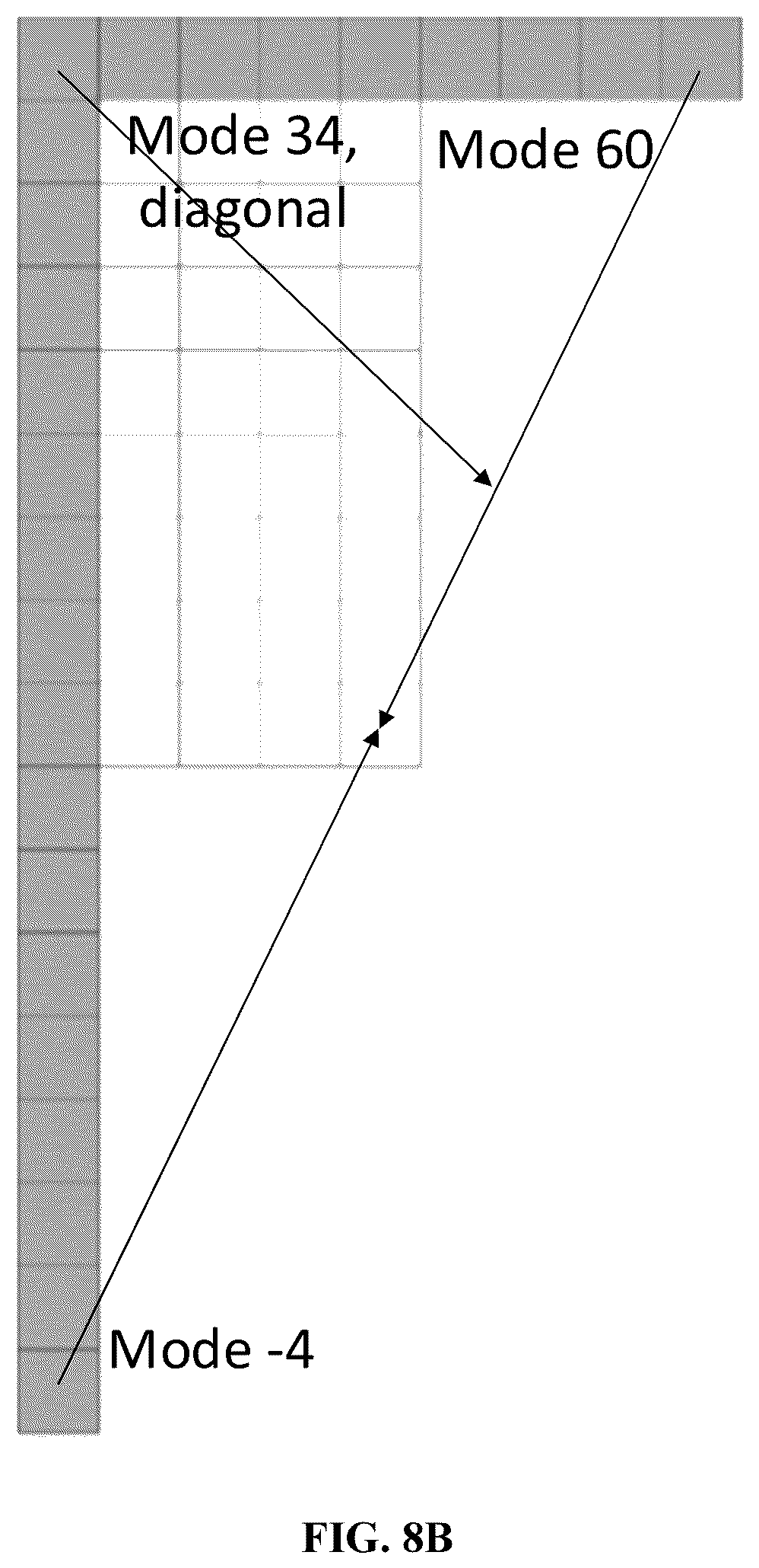 Patent US12309368 Figure 8 – Methods and devices for intra sub-partition coding mode