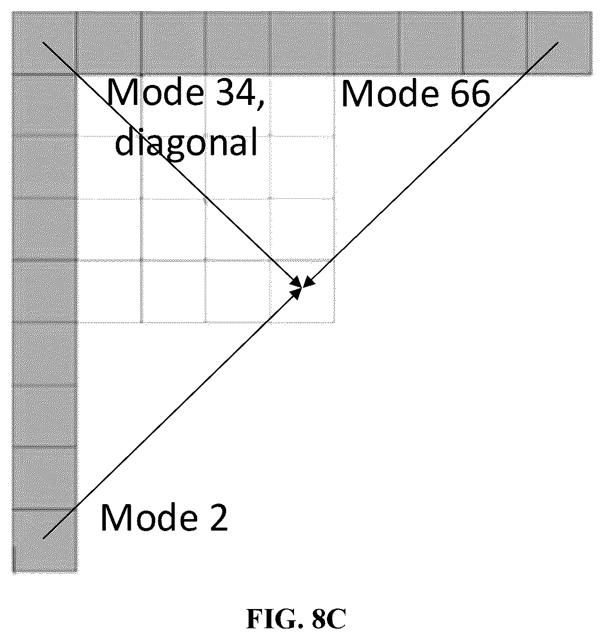 Patent US12309368 Figure 9 – Methods and devices for intra sub-partition coding mode