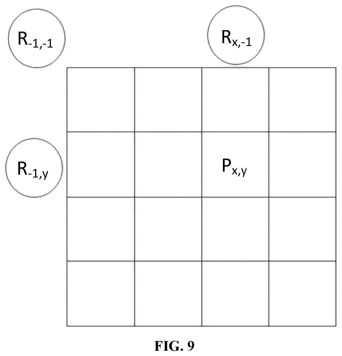Patent US12309368 Figure 10 – Methods and devices for intra sub-partition coding mode