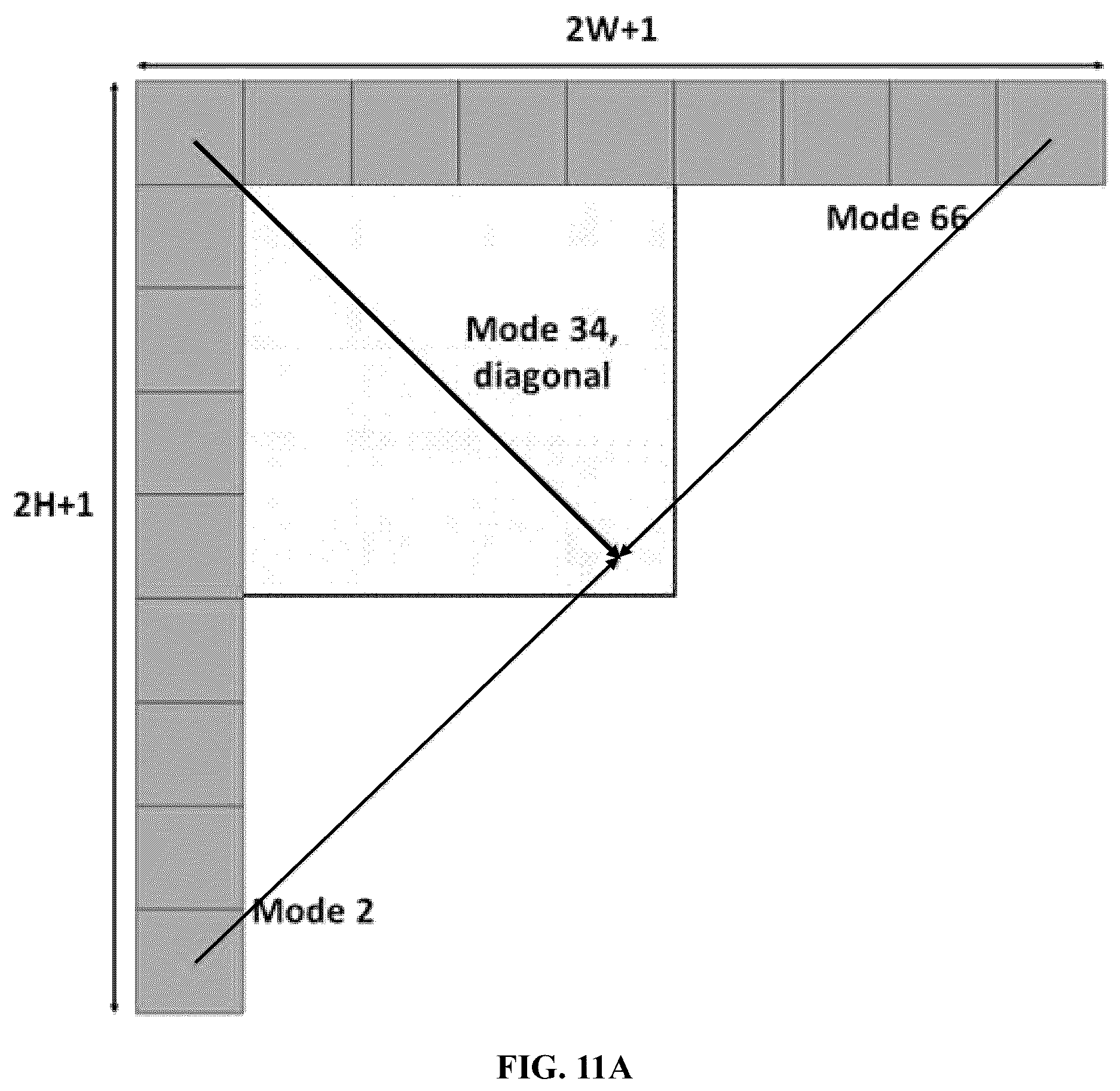 Patent US12309368 Figure 14 – Methods and devices for intra sub-partition coding mode