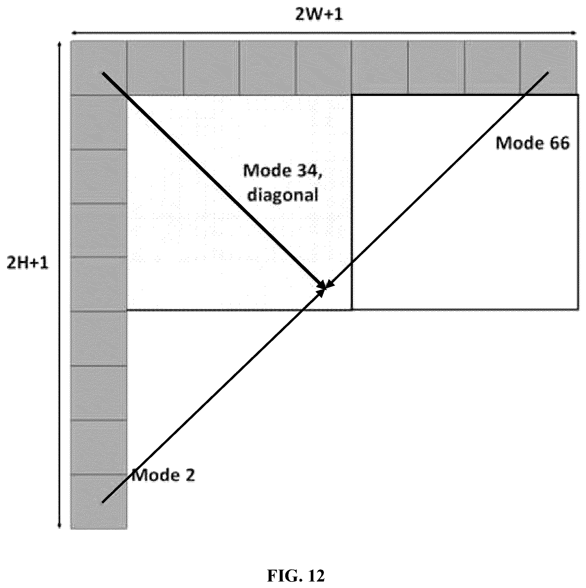 Patent US12309368 Figure 16 – Methods and devices for intra sub-partition coding mode