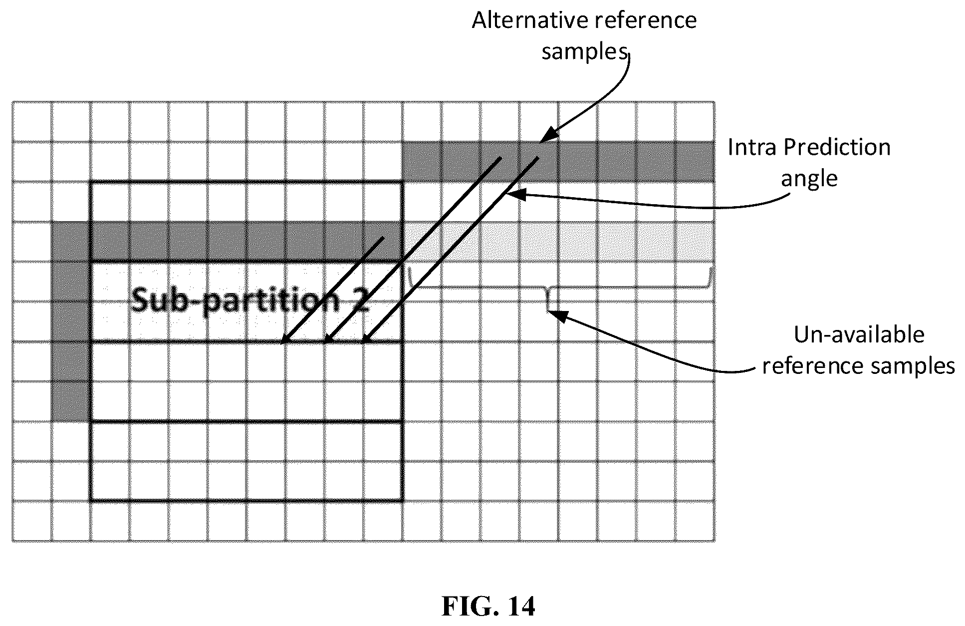 Patent US12309368 Figure 18 – Methods and devices for intra sub-partition coding mode