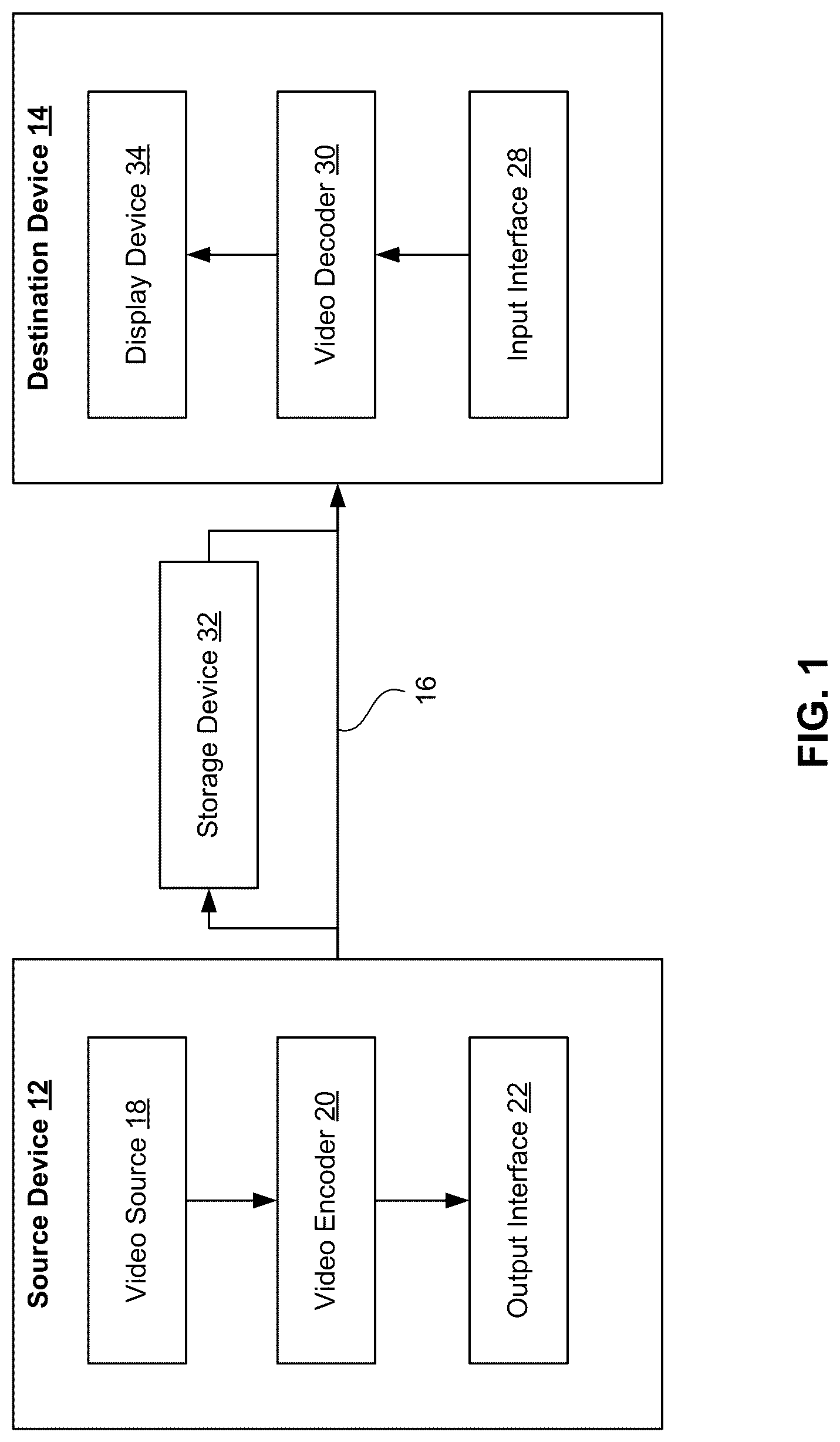 Patent US12309369 Figure 1 – Methods and apparatus of video coding in 4:4:4 chroma format
