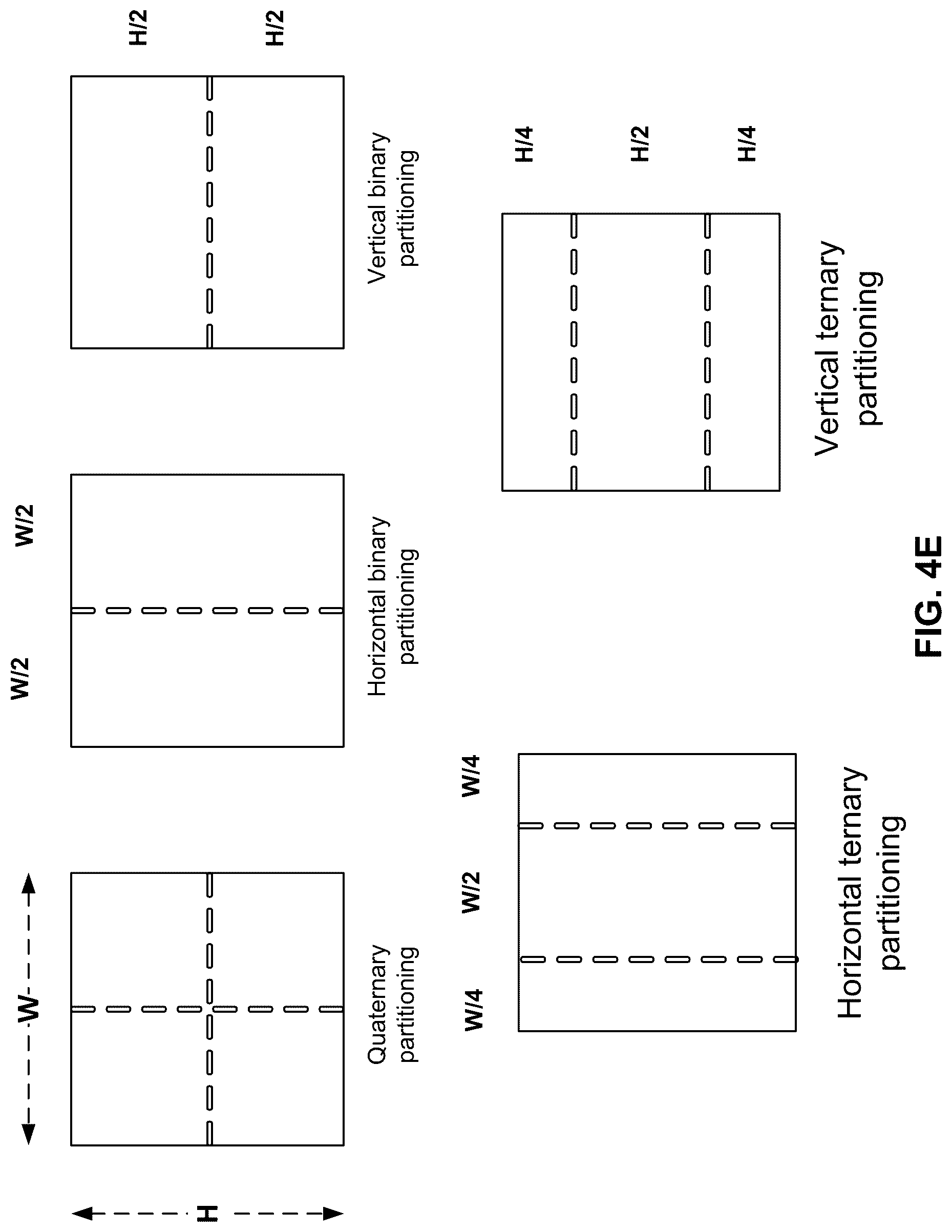 Patent US12309369 Figure 7 – Methods and apparatus of video coding in 4:4:4 chroma format