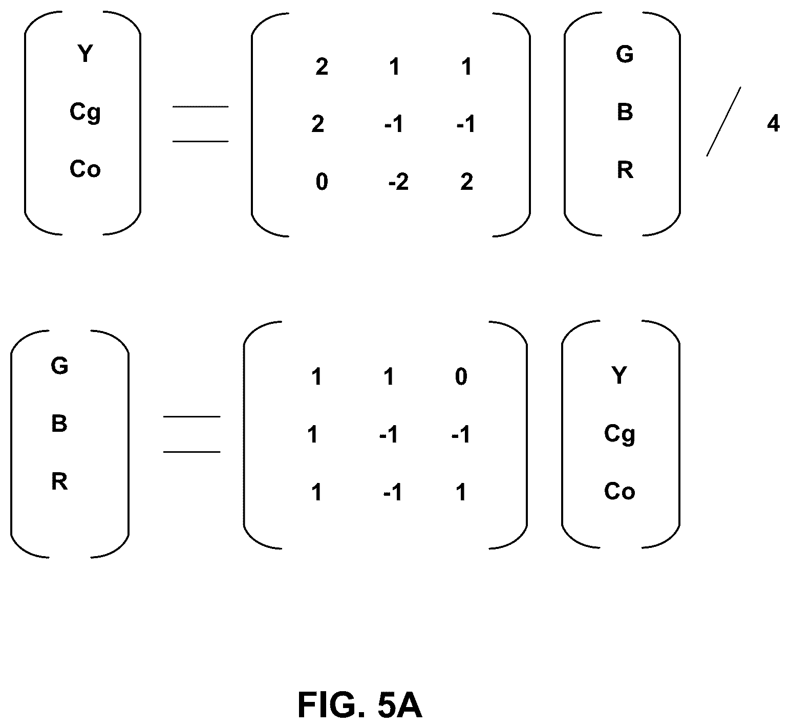 Patent US12309369 Figure 8 – Methods and apparatus of video coding in 4:4:4 chroma format