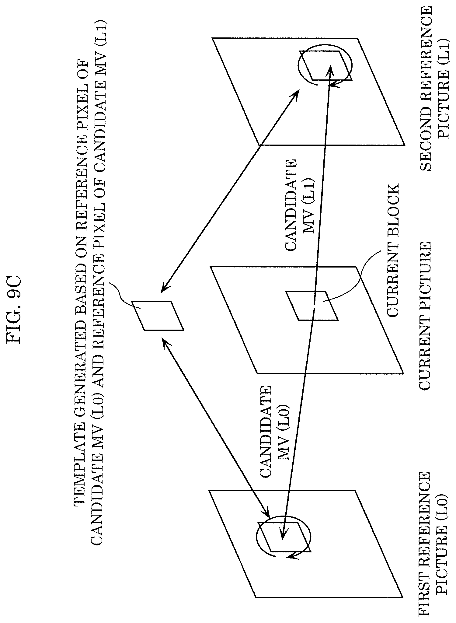 Patent US12309370 Figure 13 – Encoder, encoding method, decoder, and decoding method