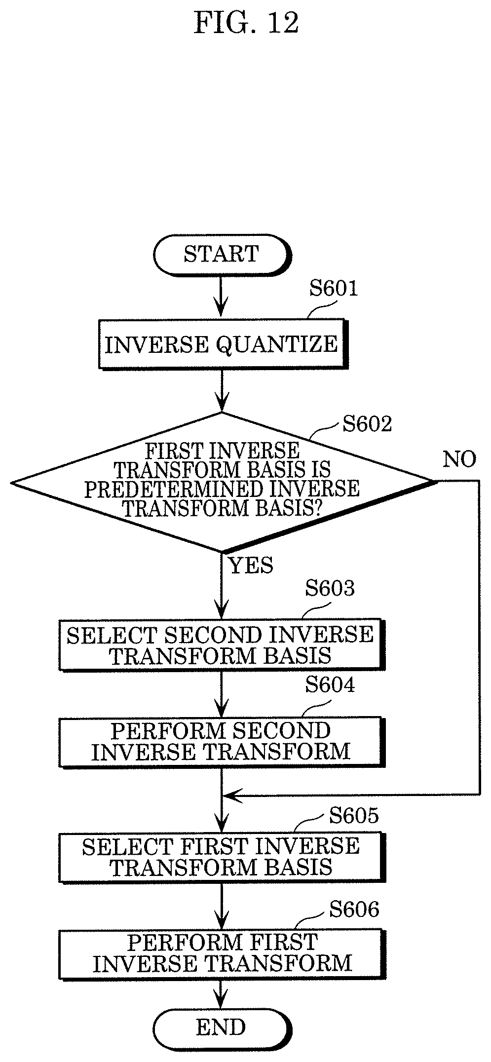 Patent US12309370 Figure 17 – Encoder, encoding method, decoder, and decoding method
