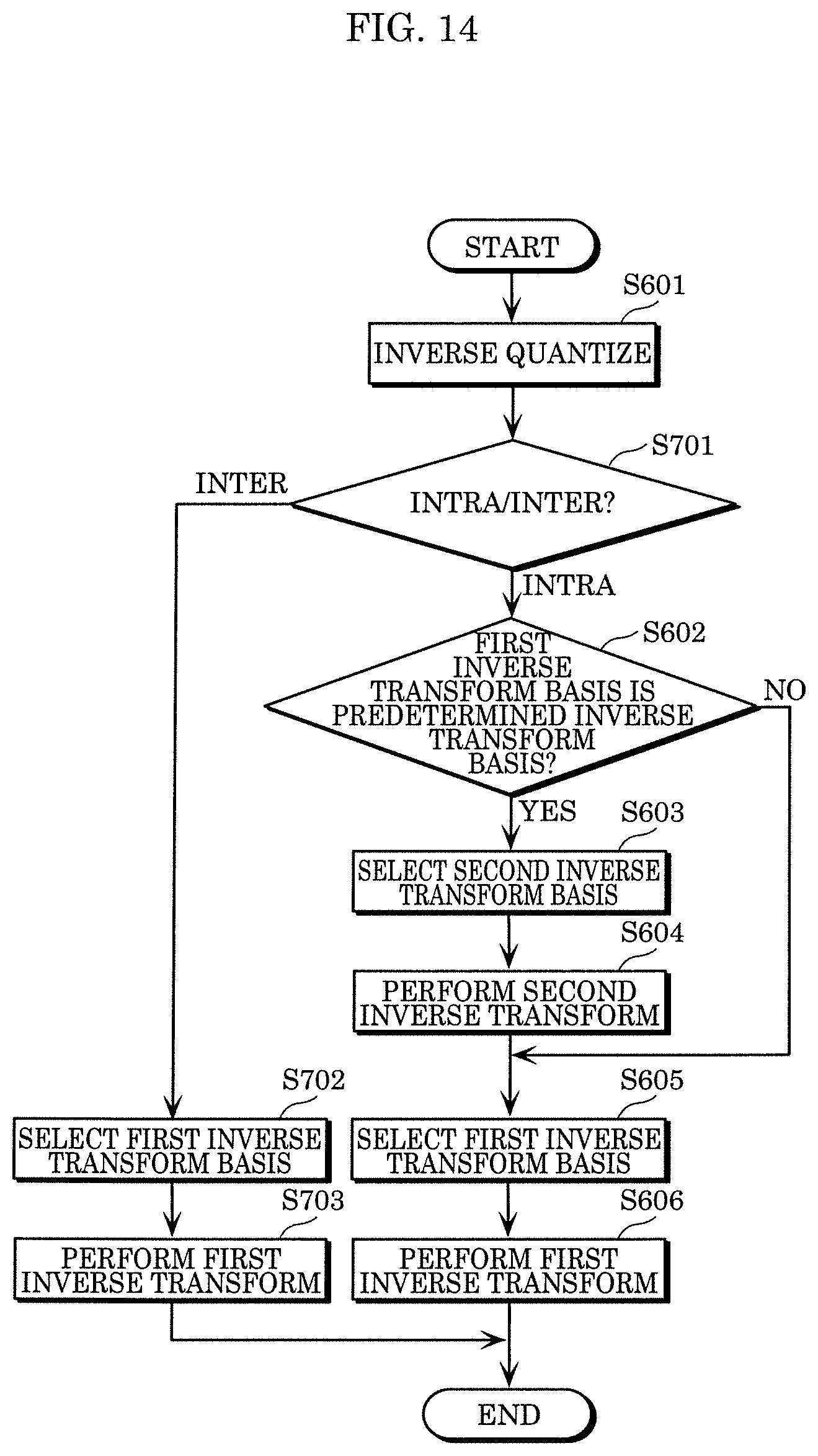 Patent US12309370 Figure 19 – Encoder, encoding method, decoder, and decoding method