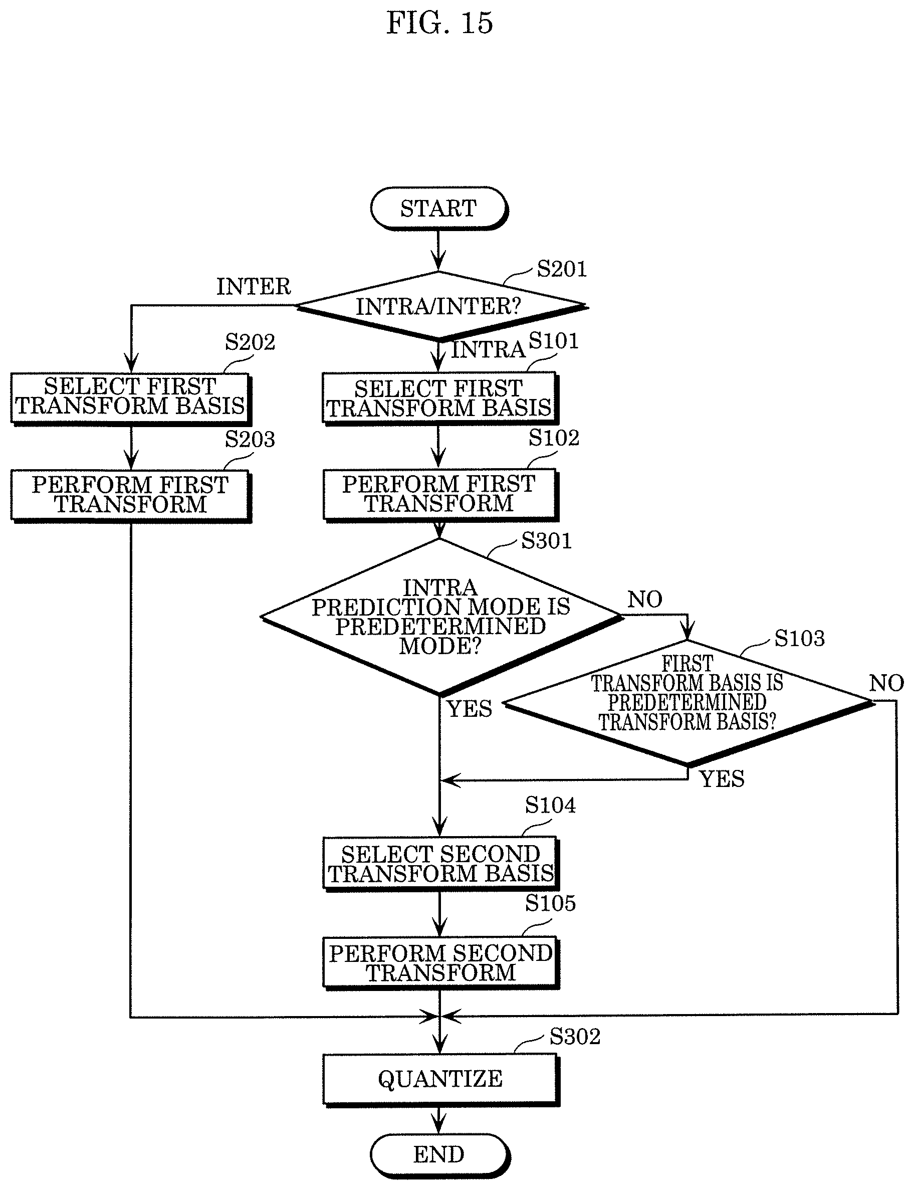 Patent US12309370 Figure 20 – Encoder, encoding method, decoder, and decoding method