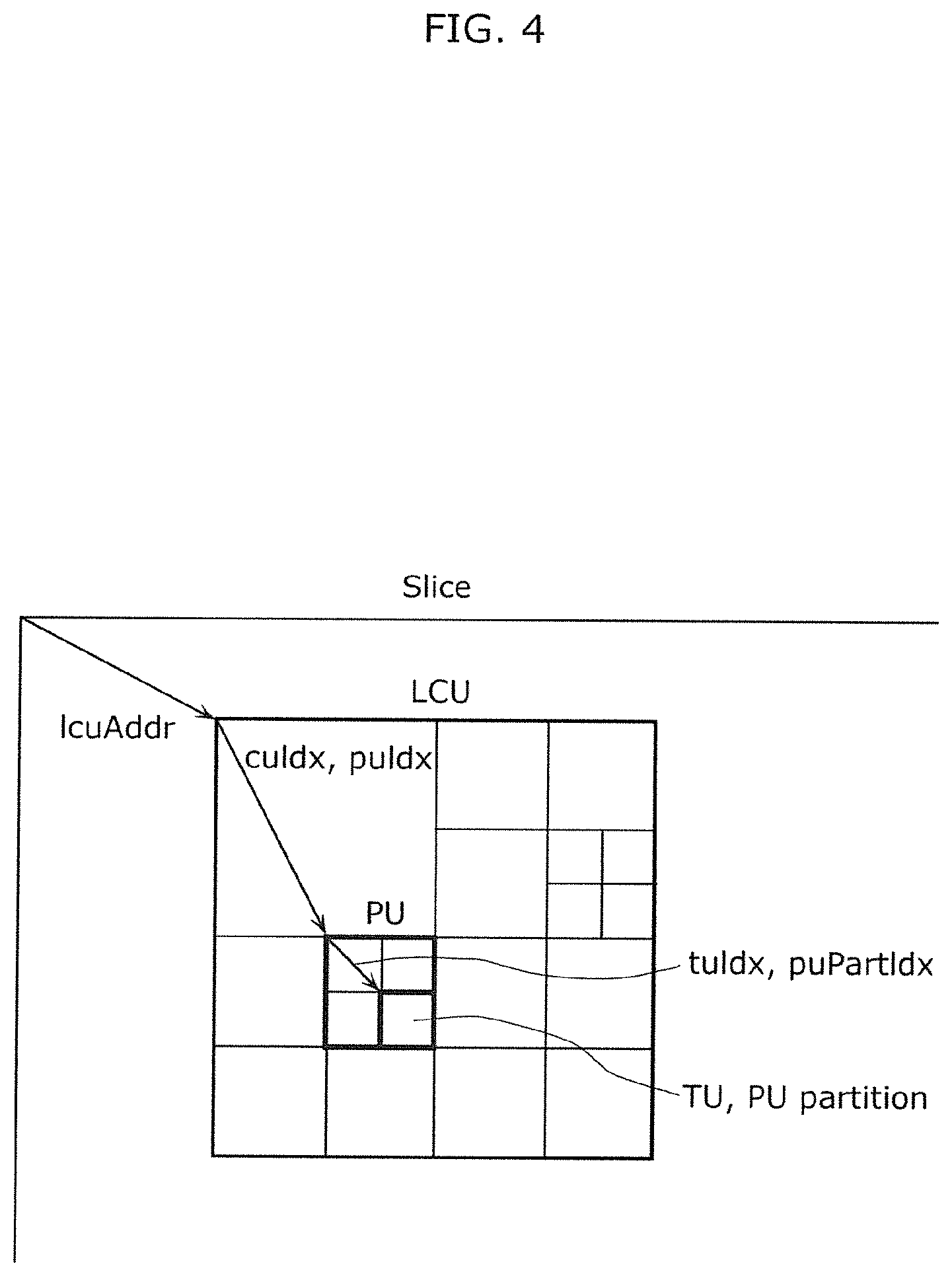 Patent US12309371 Figure 4 – Image decoding method, image coding method, image decoding apparatus, image coding apparatus, program, and integrated circuit
