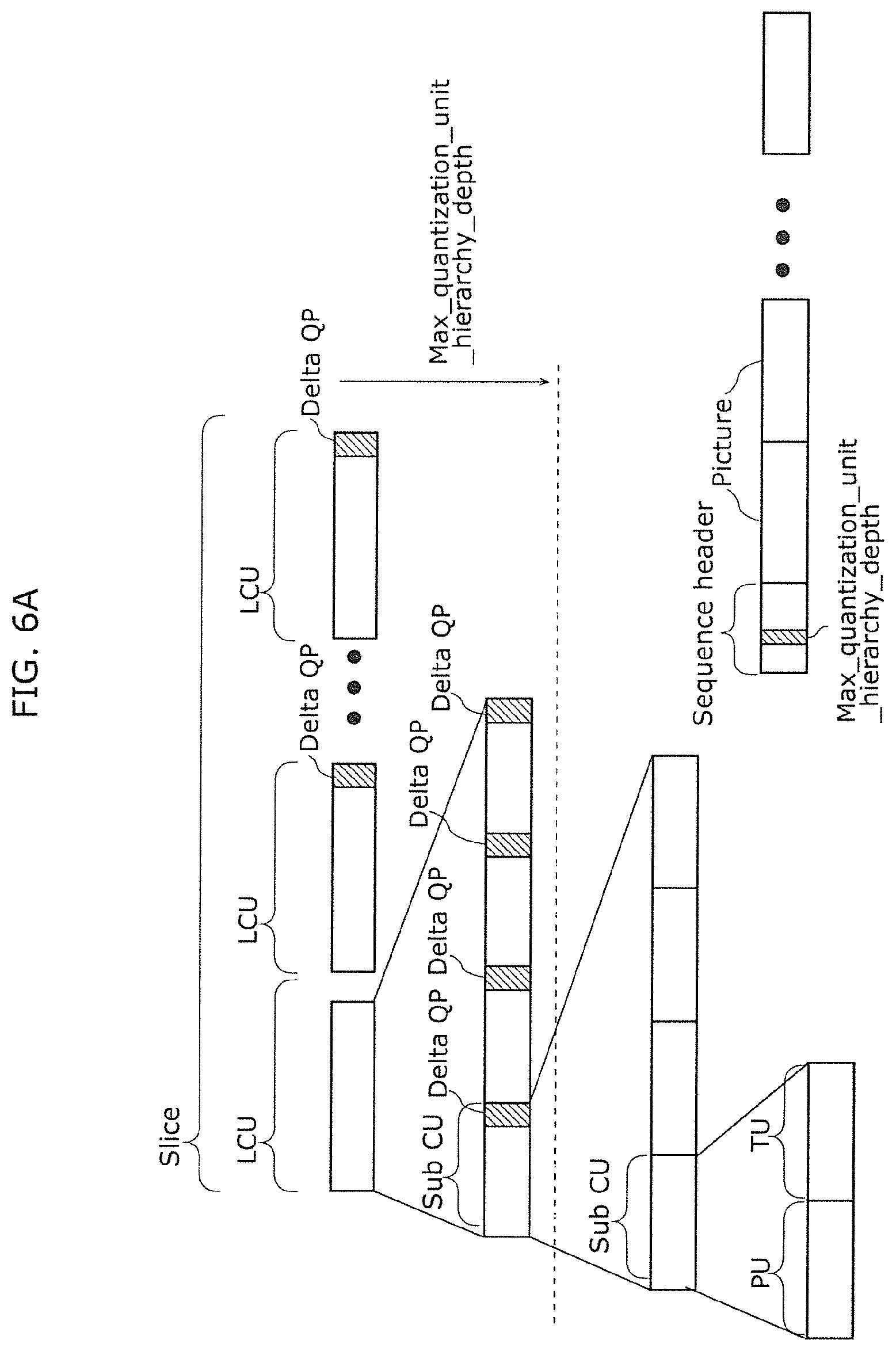 Patent US12309371 Figure 6 – Image decoding method, image coding method, image decoding apparatus, image coding apparatus, program, and integrated circuit
