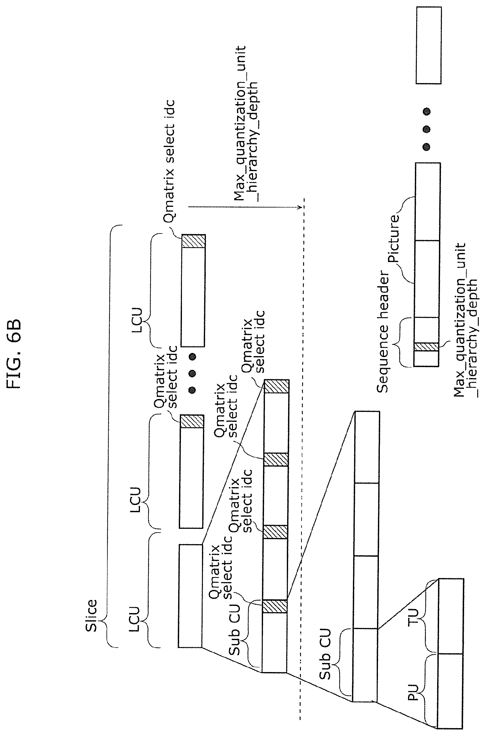 Patent US12309371 Figure 7 – Image decoding method, image coding method, image decoding apparatus, image coding apparatus, program, and integrated circuit