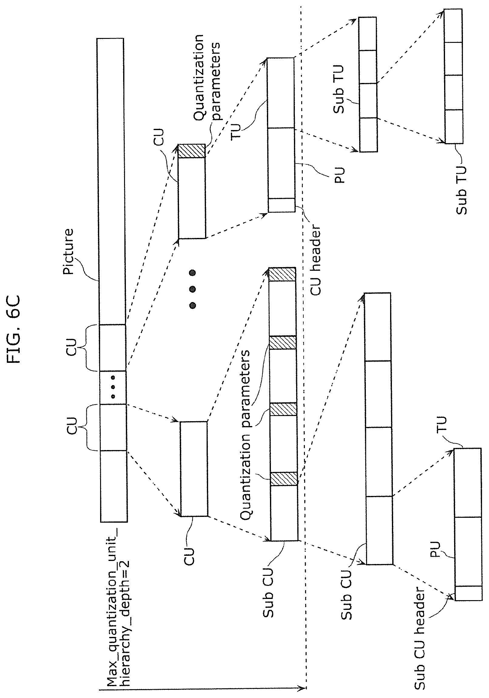 Patent US12309371 Figure 8 – Image decoding method, image coding method, image decoding apparatus, image coding apparatus, program, and integrated circuit
