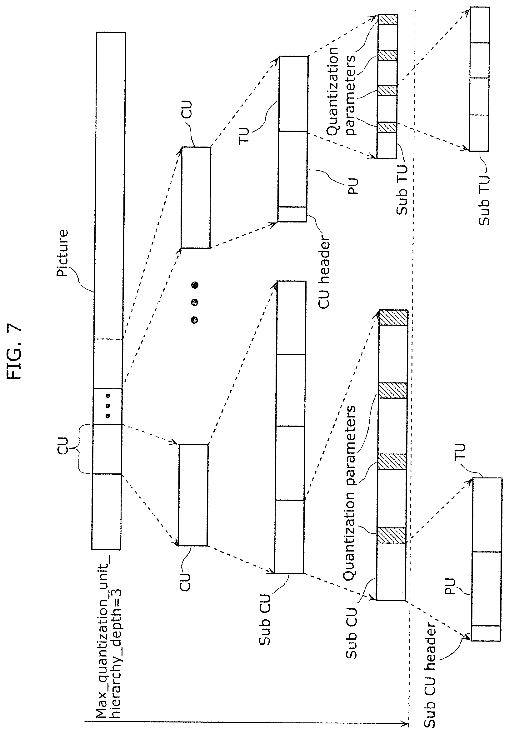 Patent US12309371 Figure 9 – Image decoding method, image coding method, image decoding apparatus, image coding apparatus, program, and integrated circuit