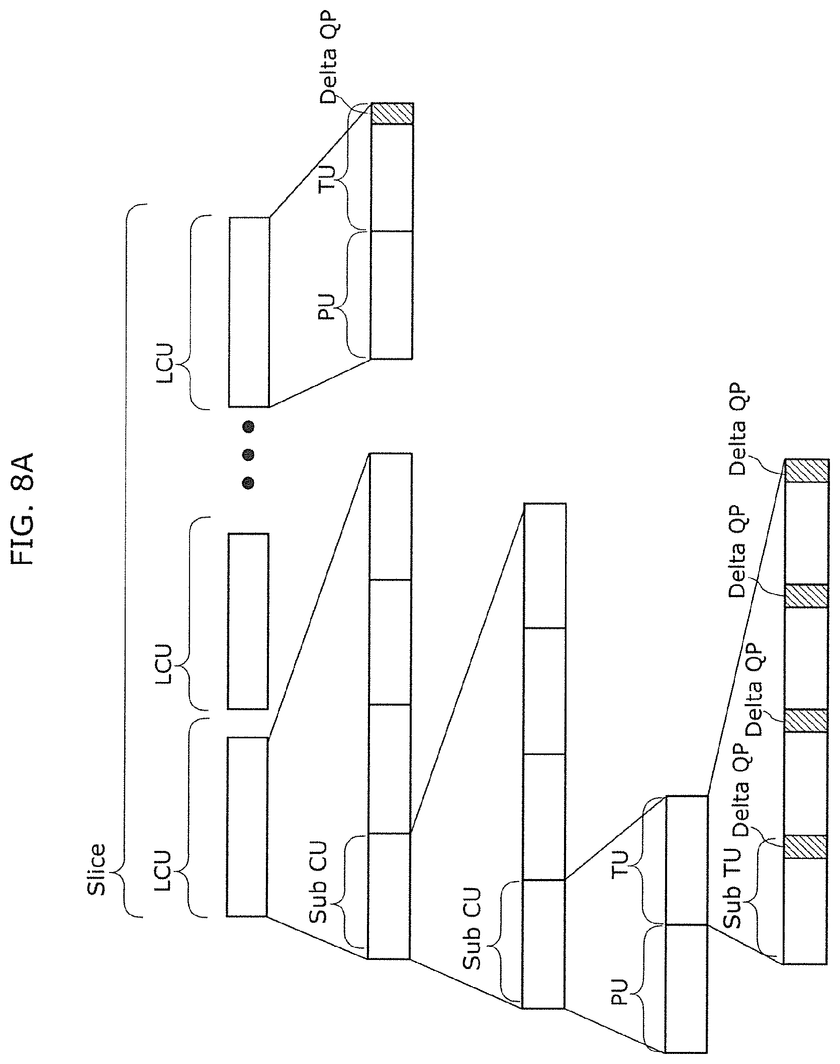 Patent US12309371 Figure 10 – Image decoding method, image coding method, image decoding apparatus, image coding apparatus, program, and integrated circuit