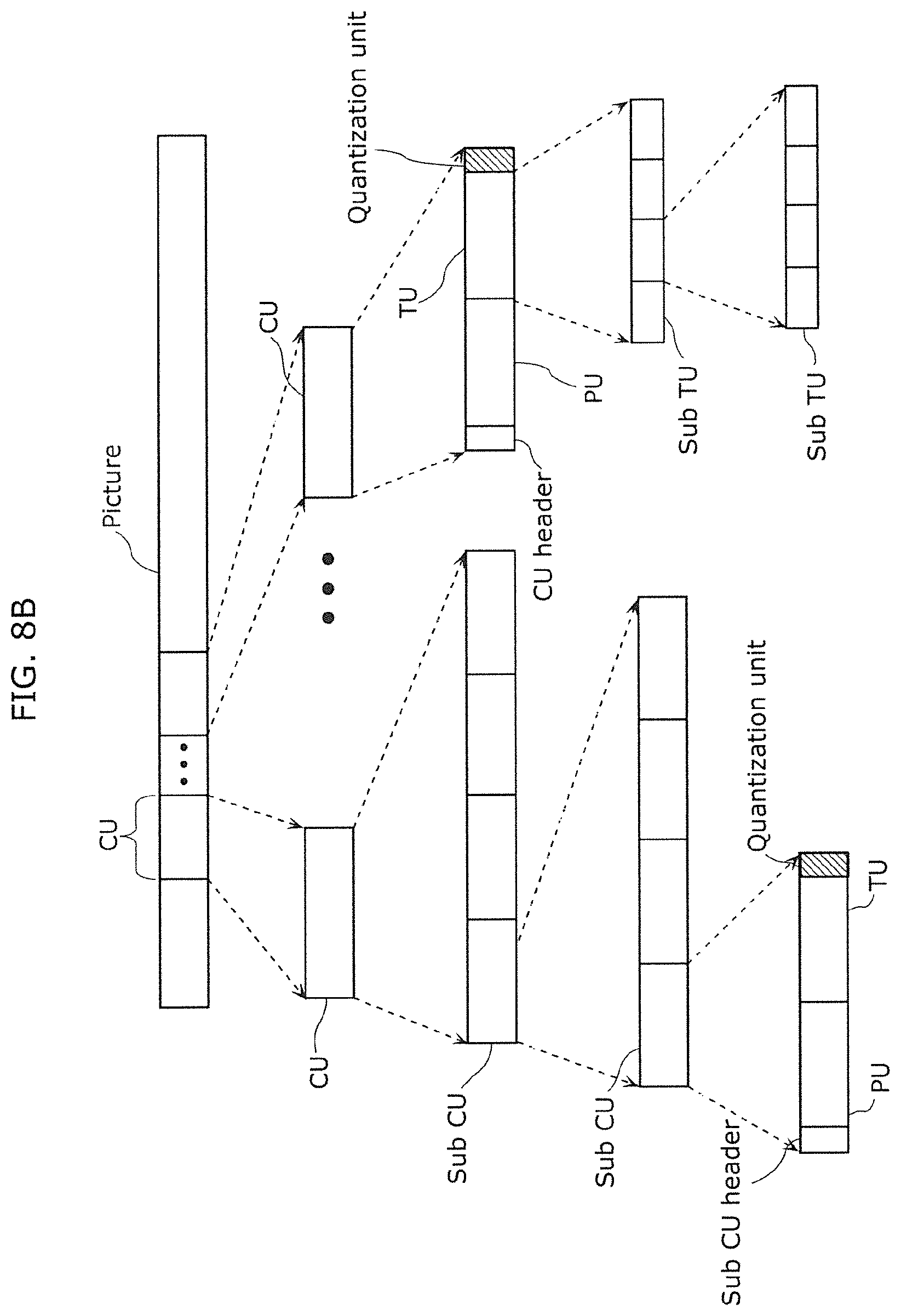 Patent US12309371 Figure 11 – Image decoding method, image coding method, image decoding apparatus, image coding apparatus, program, and integrated circuit
