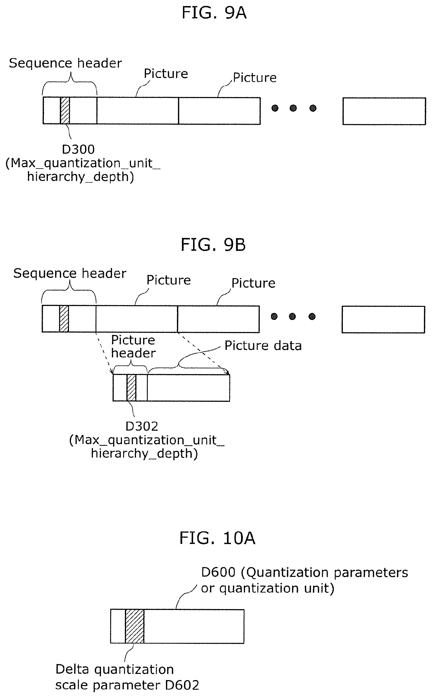 Patent US12309371 Figure 12 – Image decoding method, image coding method, image decoding apparatus, image coding apparatus, program, and integrated circuit