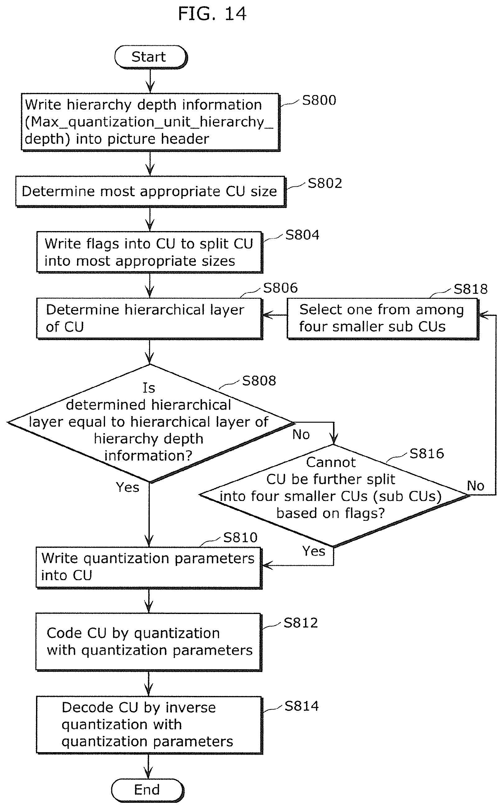 Patent US12309371 Figure 17 – Image decoding method, image coding method, image decoding apparatus, image coding apparatus, program, and integrated circuit