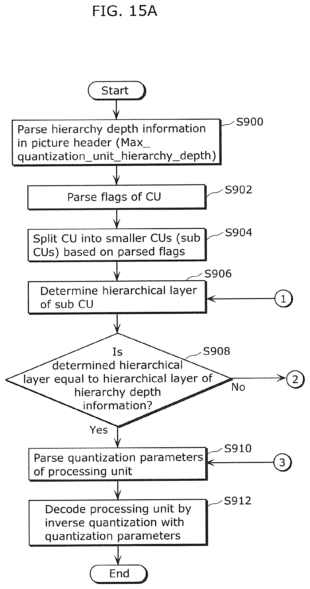 Patent US12309371 Figure 18 – Image decoding method, image coding method, image decoding apparatus, image coding apparatus, program, and integrated circuit