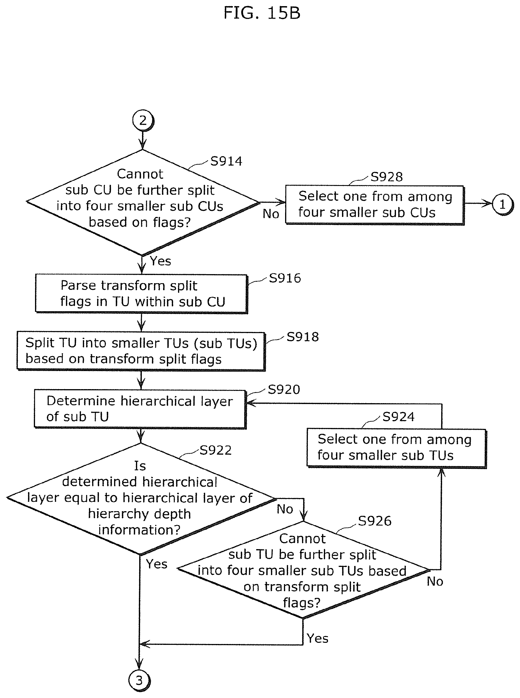 Patent US12309371 Figure 19 – Image decoding method, image coding method, image decoding apparatus, image coding apparatus, program, and integrated circuit
