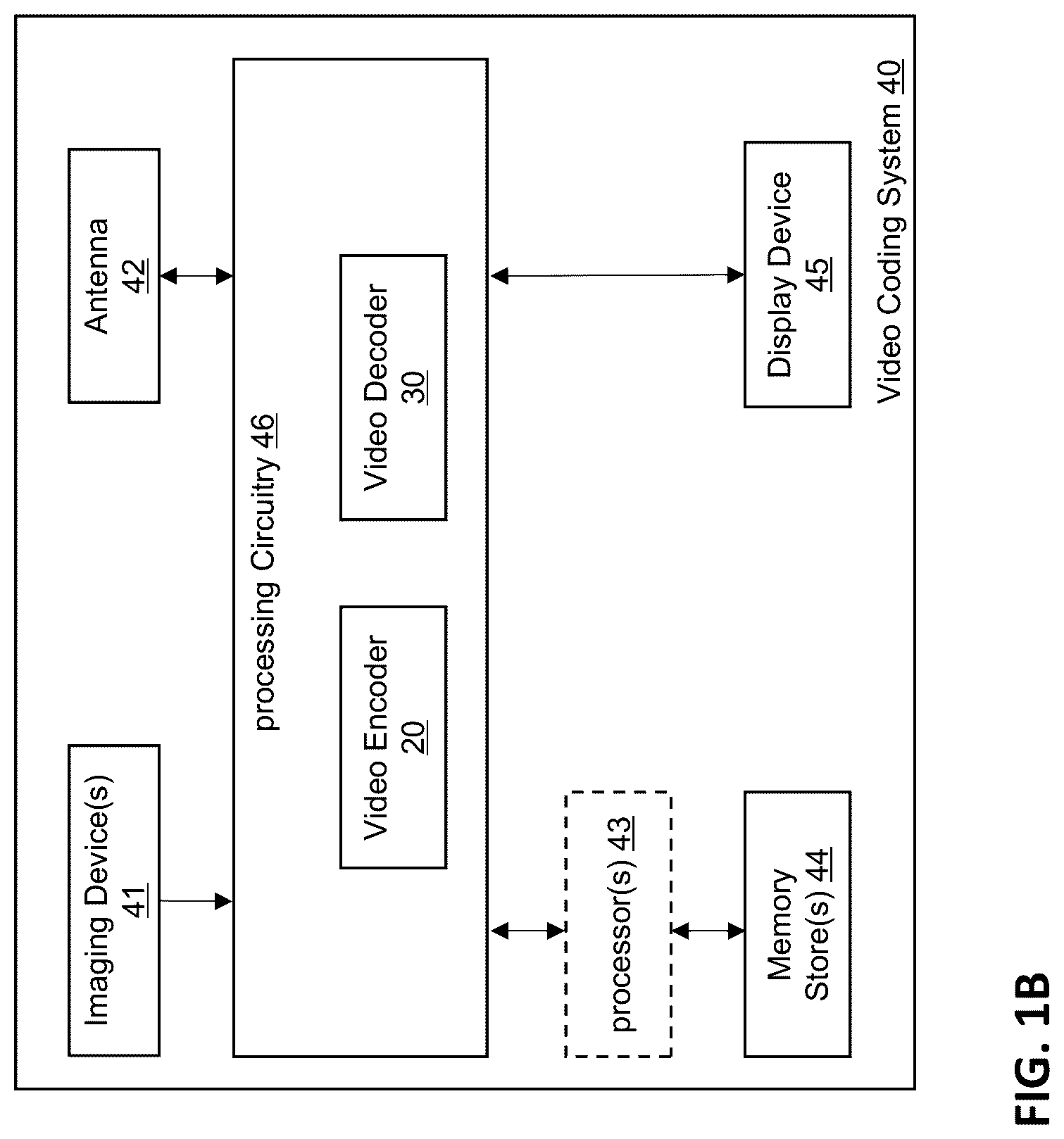 Patent US12309372 Figure 2 – Method and apparatus for signaling of mapping function of chroma quantization parameter