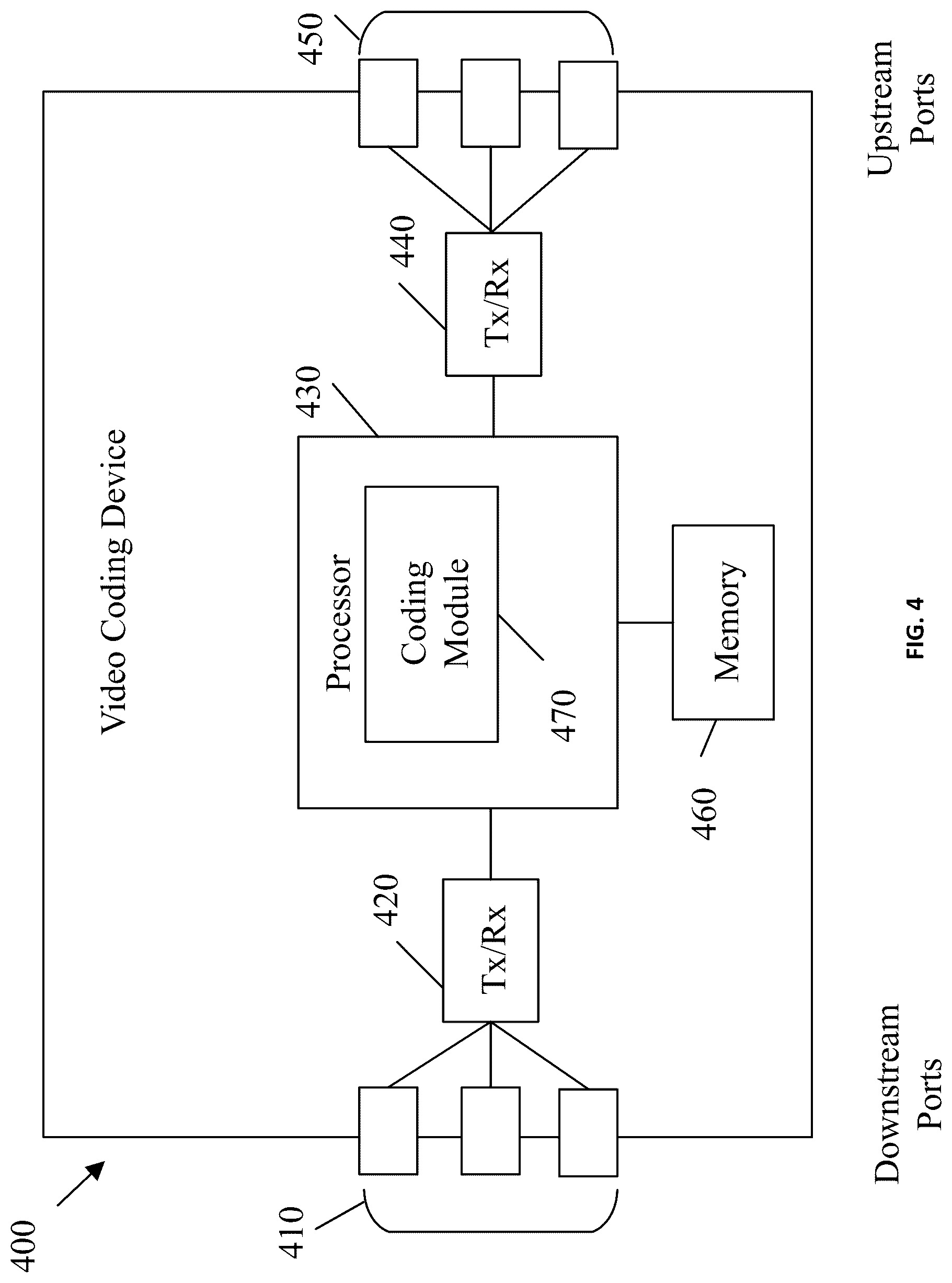 Patent US12309372 Figure 5 – Method and apparatus for signaling of mapping function of chroma quantization parameter
