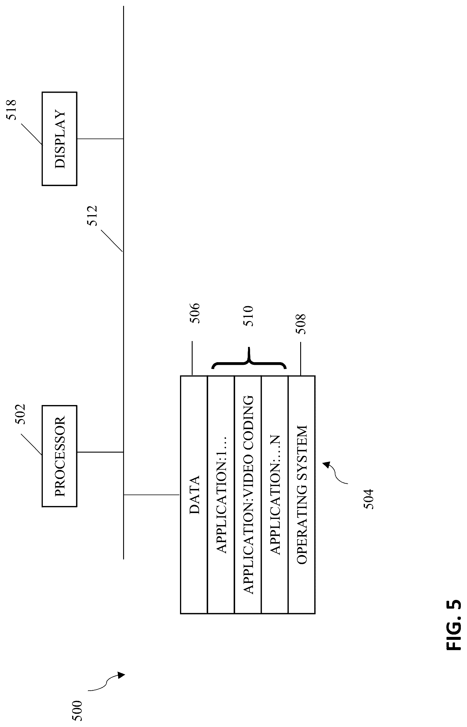 Patent US12309372 Figure 6 – Method and apparatus for signaling of mapping function of chroma quantization parameter