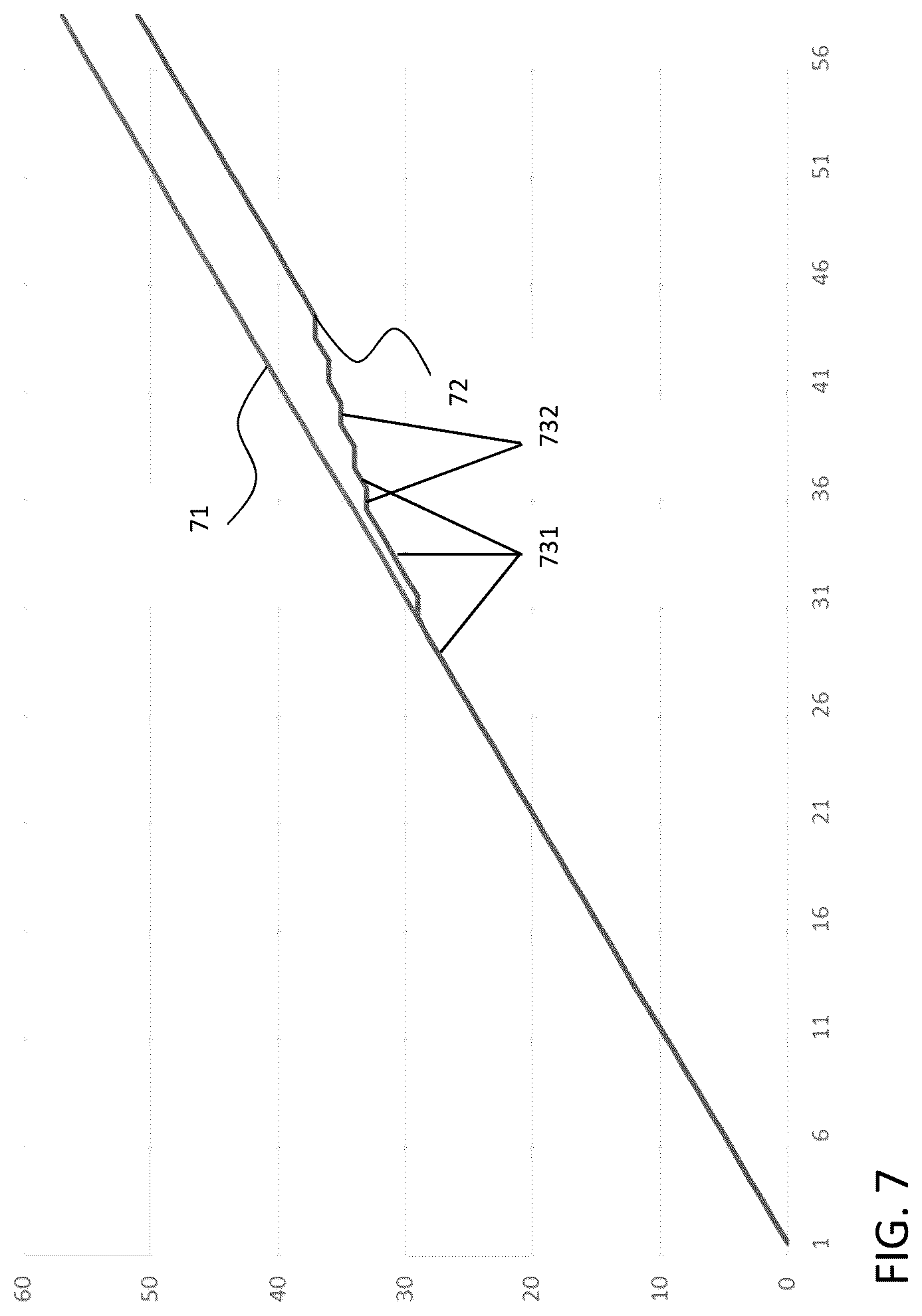 Patent US12309372 Figure 8 – Method and apparatus for signaling of mapping function of chroma quantization parameter