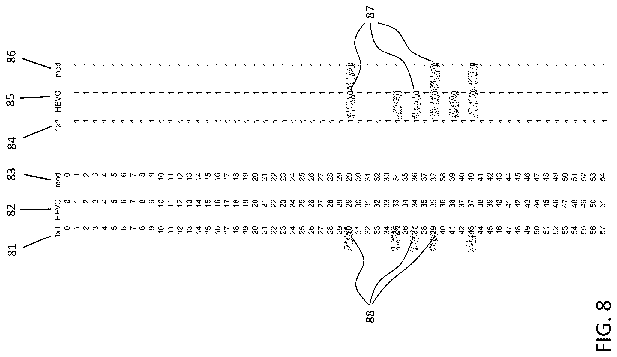 Patent US12309372 Figure 9 – Method and apparatus for signaling of mapping function of chroma quantization parameter
