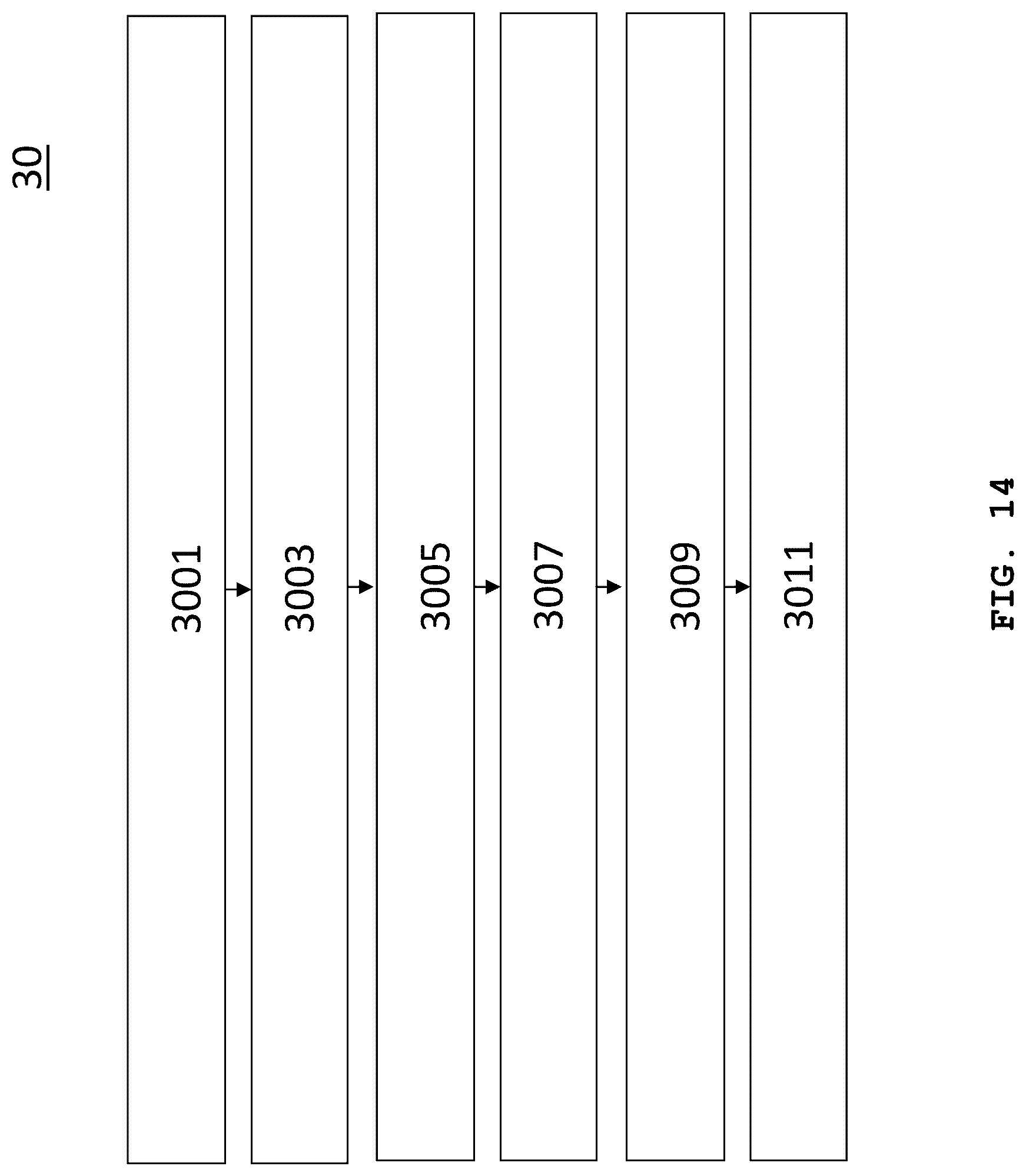 Patent US12309372 Figure 15 – Method and apparatus for signaling of mapping function of chroma quantization parameter