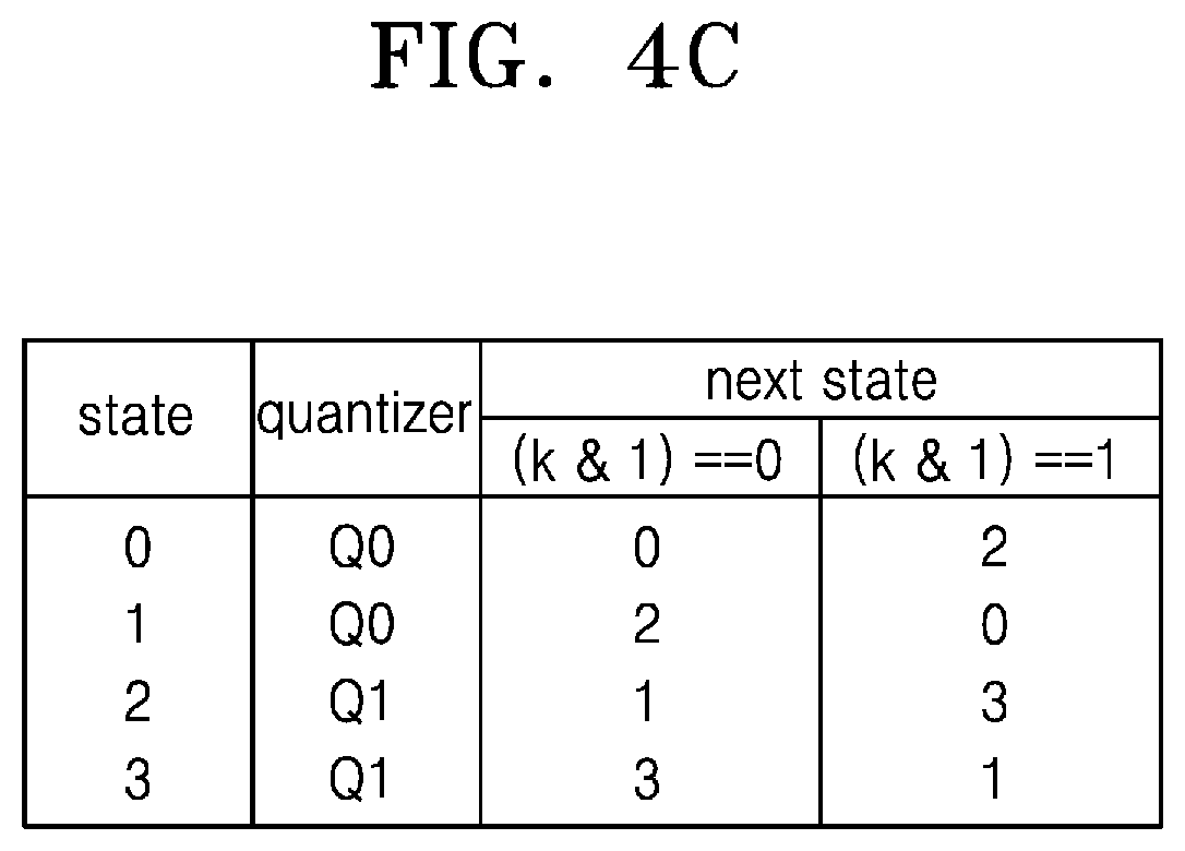 Patent US12309373 Figure 13 – Image encoding method and device, and image decoding method and device