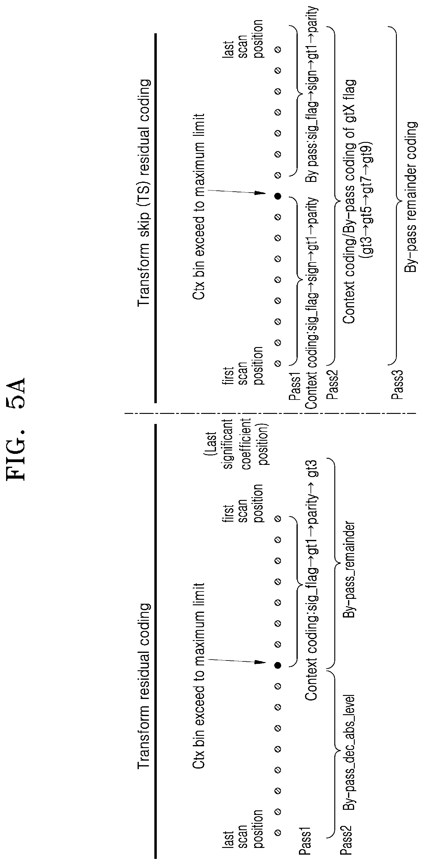 Patent US12309373 Figure 14 – Image encoding method and device, and image decoding method and device