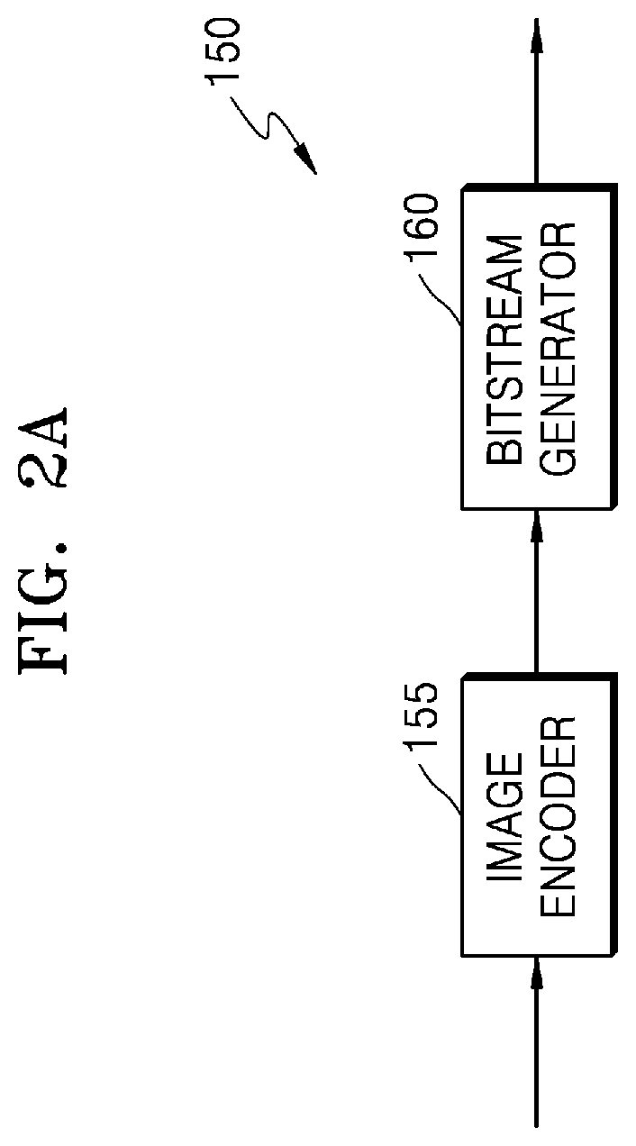 Patent US12309374 Figure 4 – Image encoding method and device, and image decoding method and device