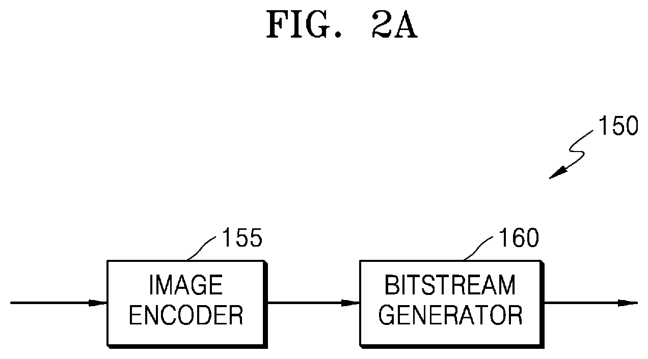 Patent US12309375 Figure 4 – Image encoding method and device, and image decoding method and device