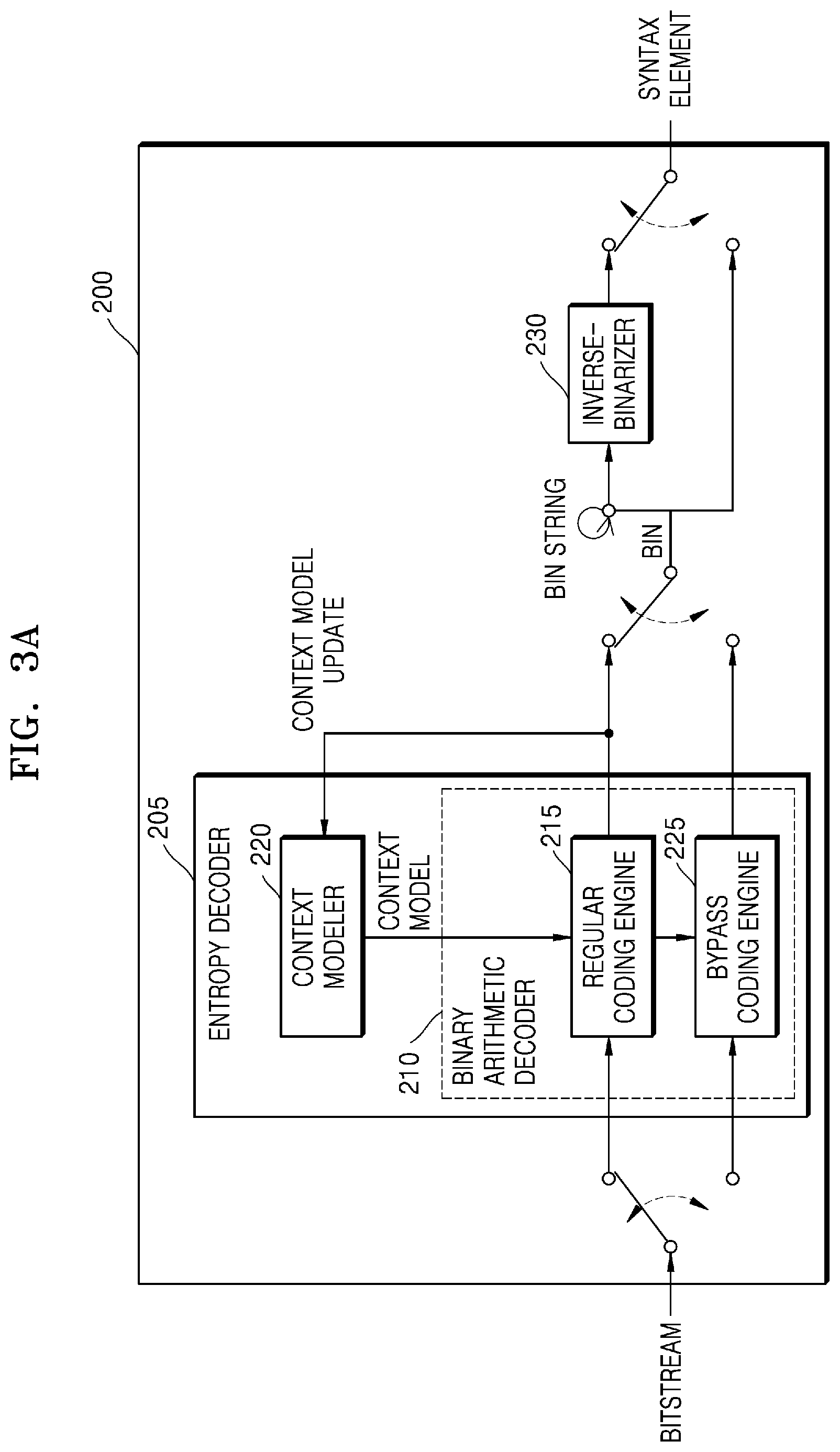 Patent US12309375 Figure 7 – Image encoding method and device, and image decoding method and device