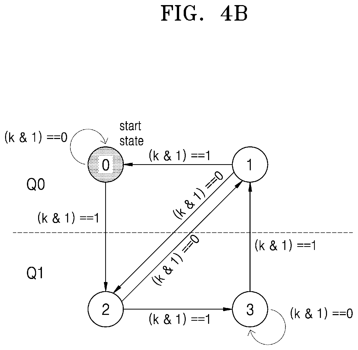 Patent US12309375 Figure 12 – Image encoding method and device, and image decoding method and device