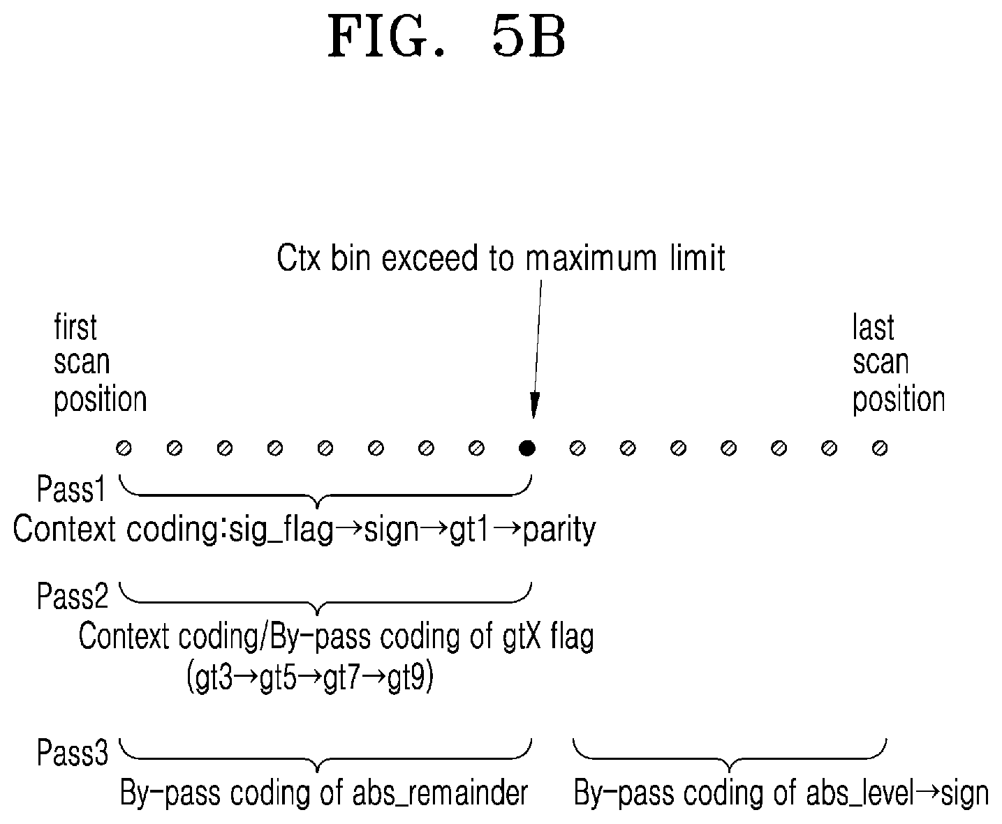 Patent US12309375 Figure 15 – Image encoding method and device, and image decoding method and device