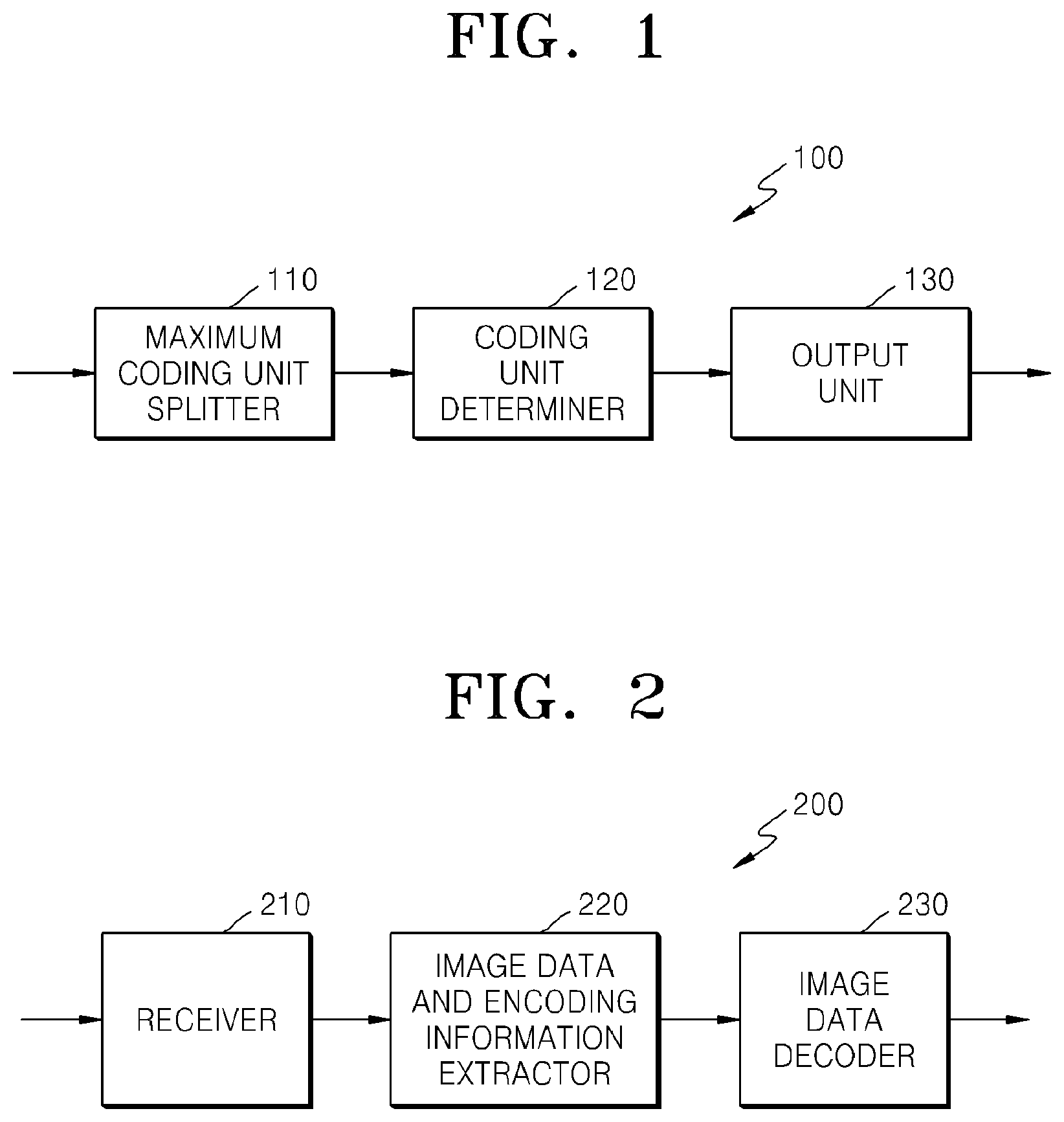 Patent US12309376 Figure 1 – Method and device for encoding intra prediction mode for image prediction unit, and method and device for decoding intra prediction mode for image prediction unit