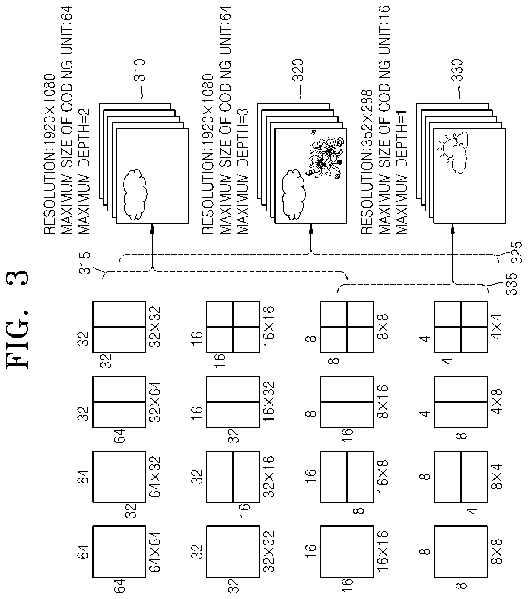 Patent US12309376 Figure 2 – Method and device for encoding intra prediction mode for image prediction unit, and method and device for decoding intra prediction mode for image prediction unit