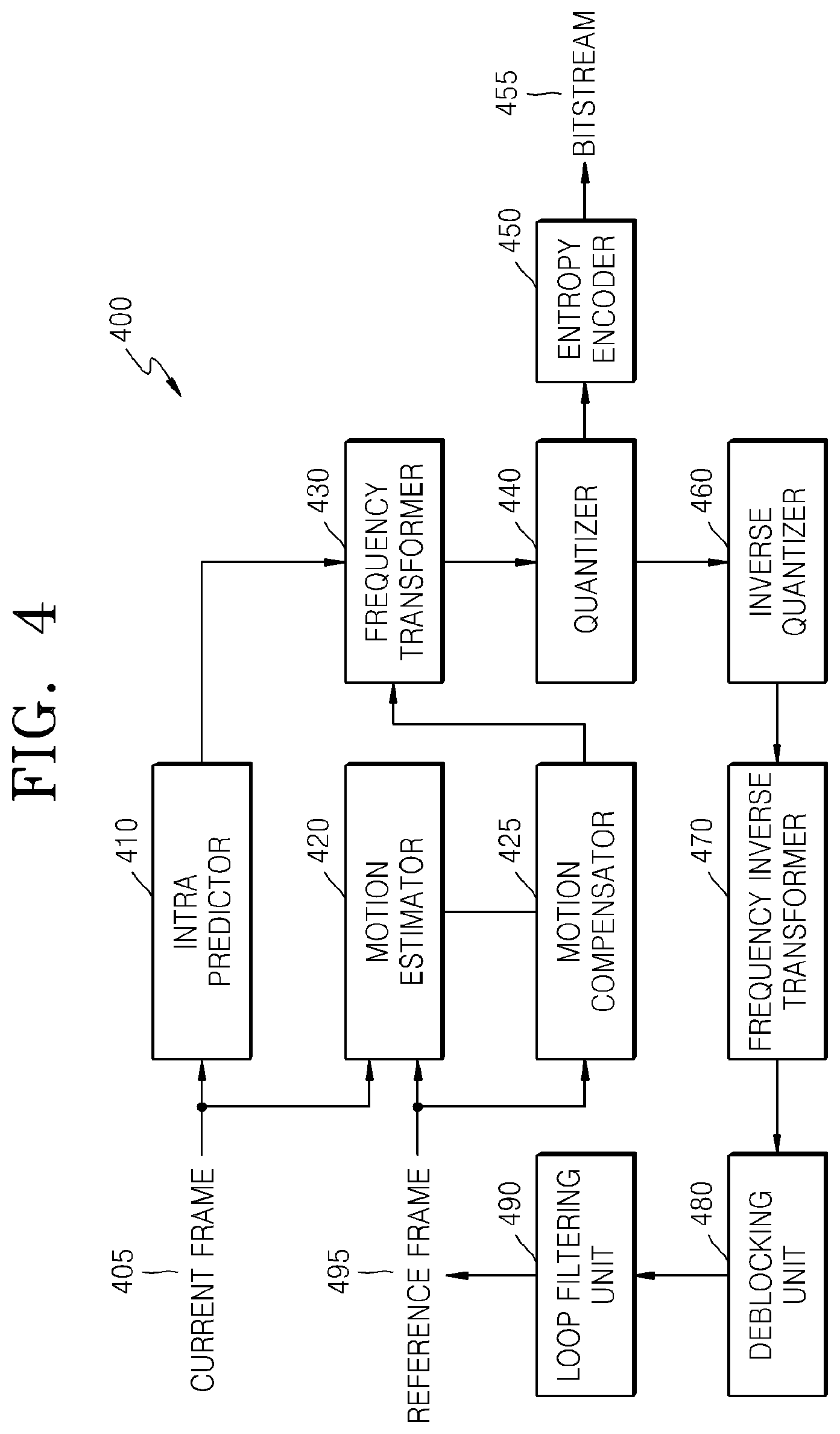 Patent US12309376 Figure 3 – Method and device for encoding intra prediction mode for image prediction unit, and method and device for decoding intra prediction mode for image prediction unit